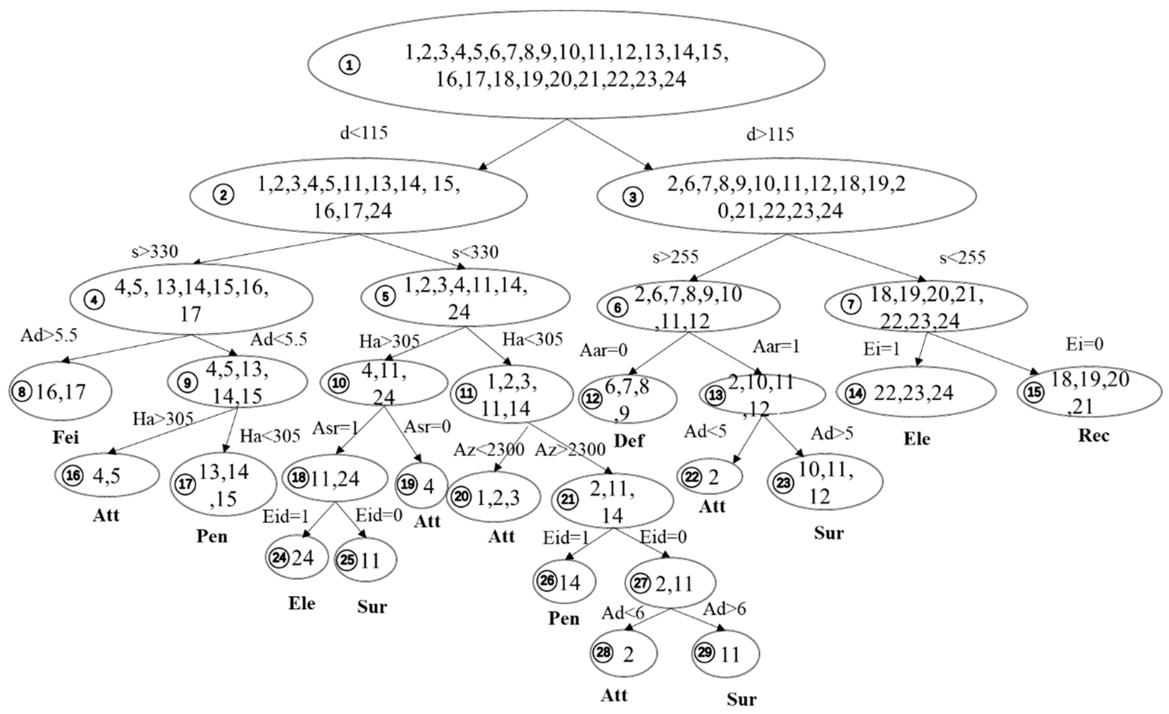 Entropy 25 00671 g008