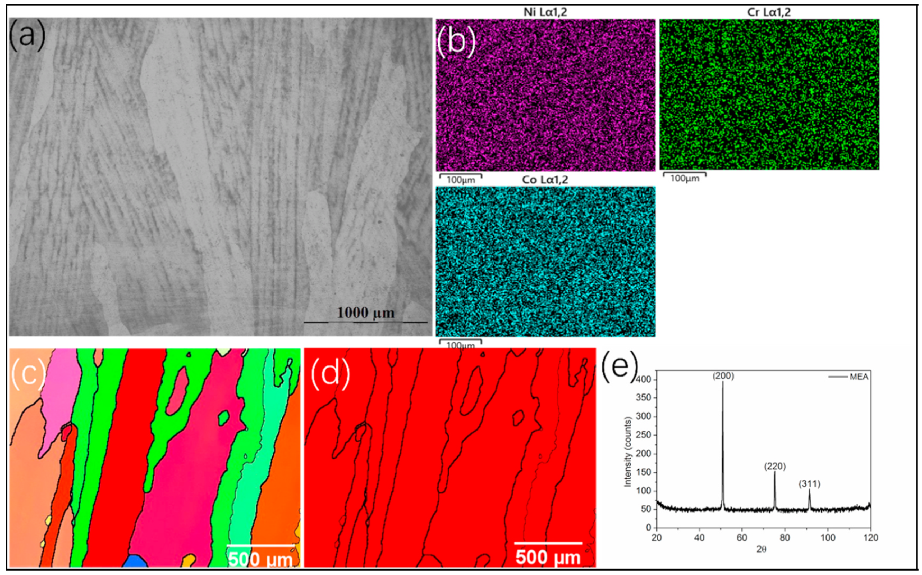 Entropy 25 00673 g002 Entropy 25 00673 g002