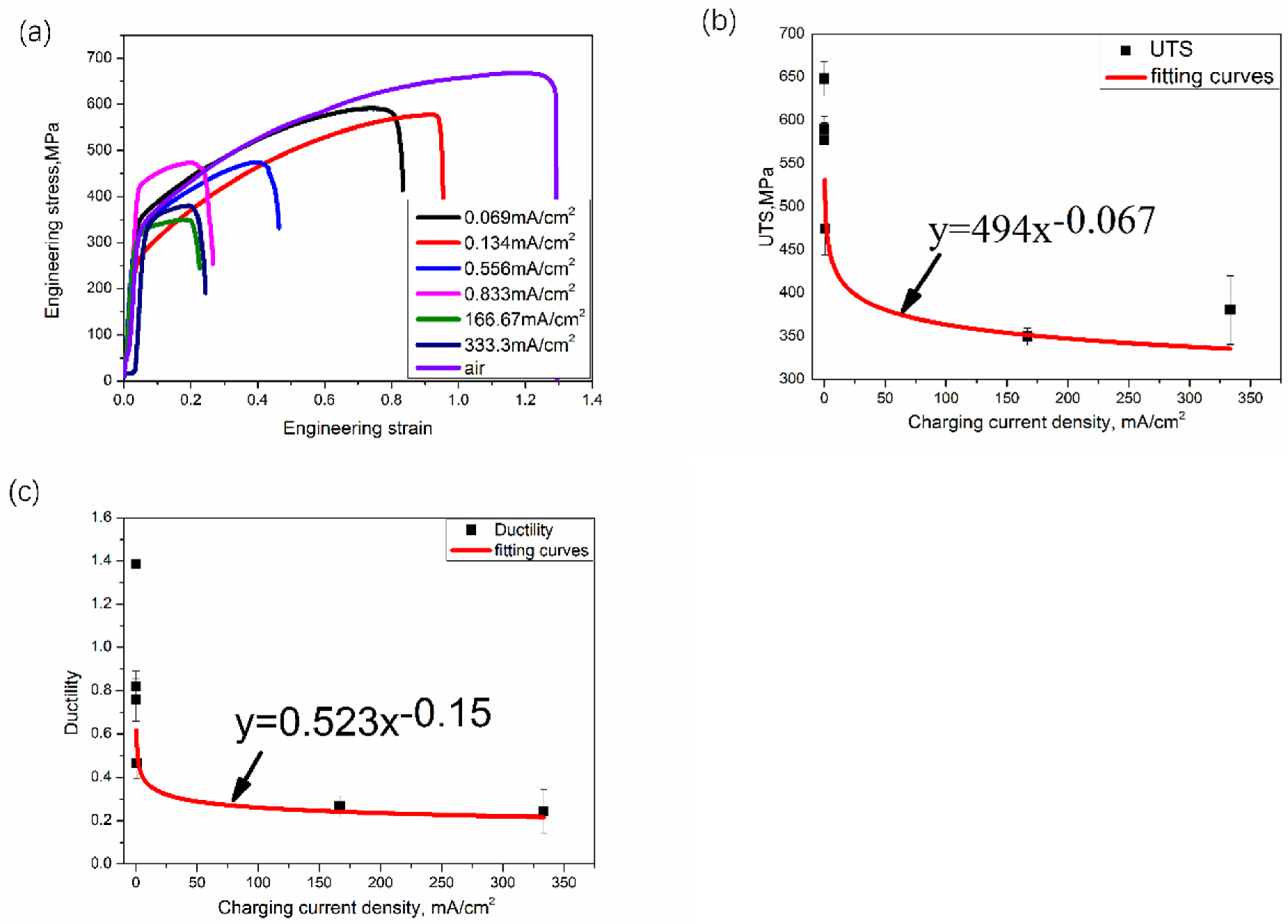 Entropy 25 00673 g003 Entropy 25 00673 g003