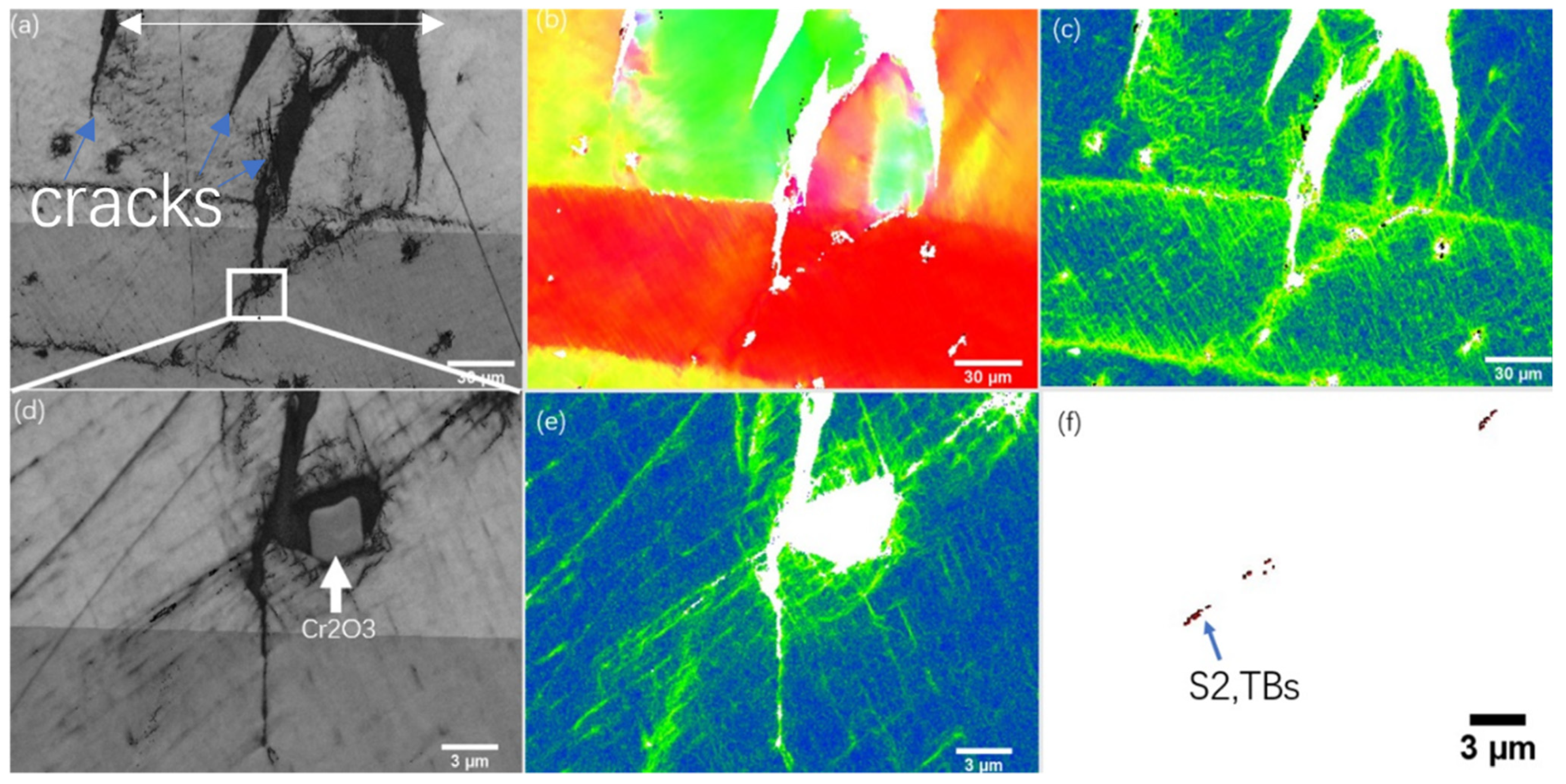 Entropy 25 00673 g008 Entropy 25 00673 g008