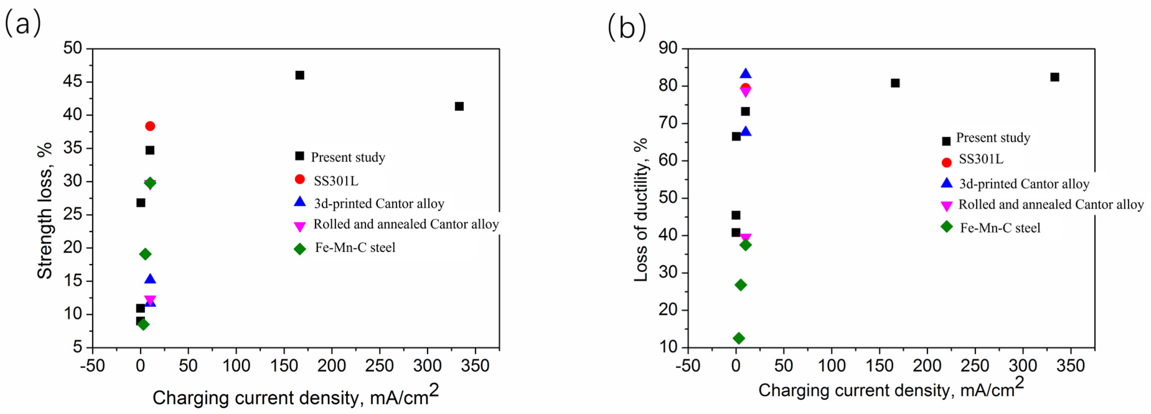Entropy 25 00673 g009 Entropy 25 00673 g009