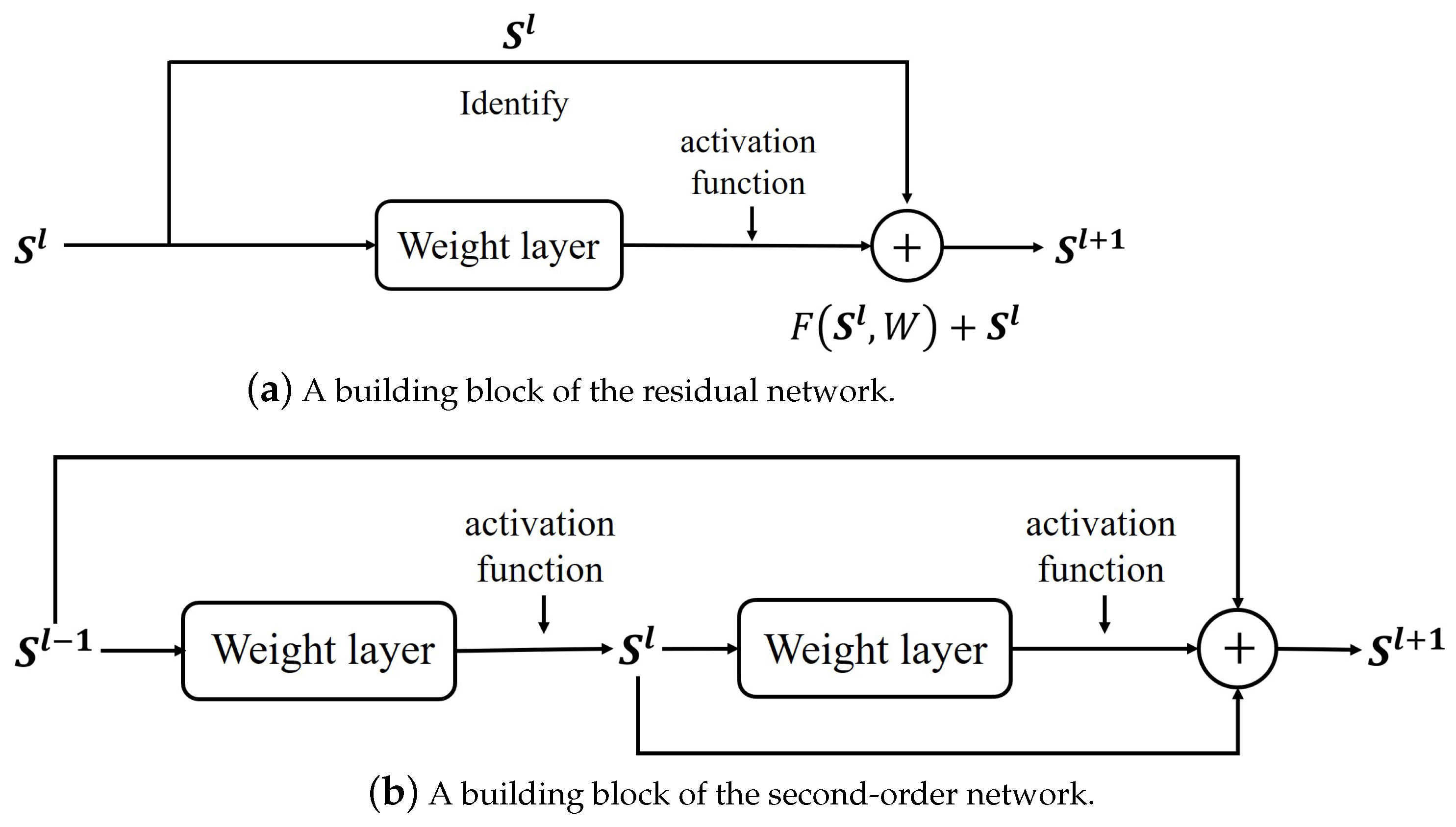 Entropy 25 00674 g002 Entropy 25 00674 g002