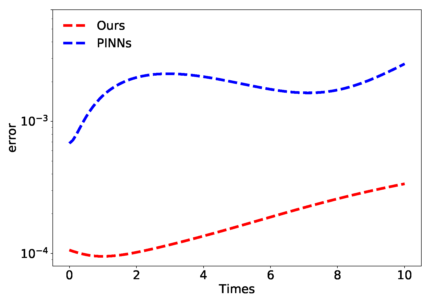 Entropy 25 00674 g004 Entropy 25 00674 g004