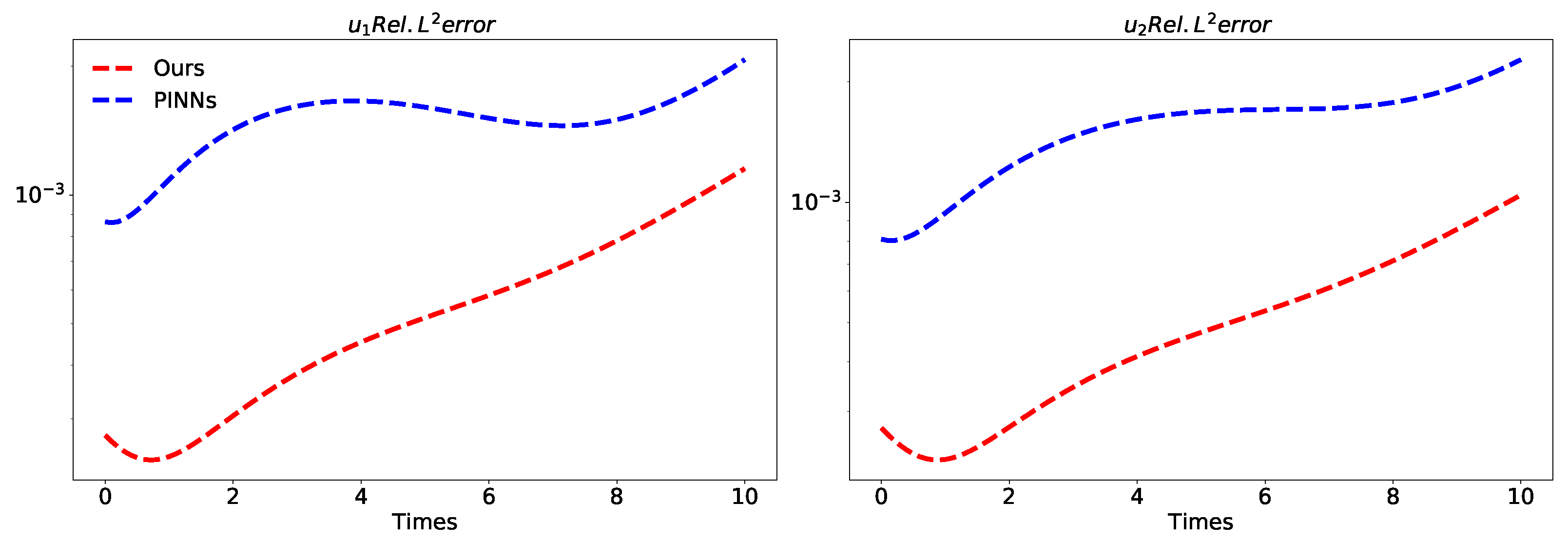 Entropy 25 00674 g006 Entropy 25 00674 g006