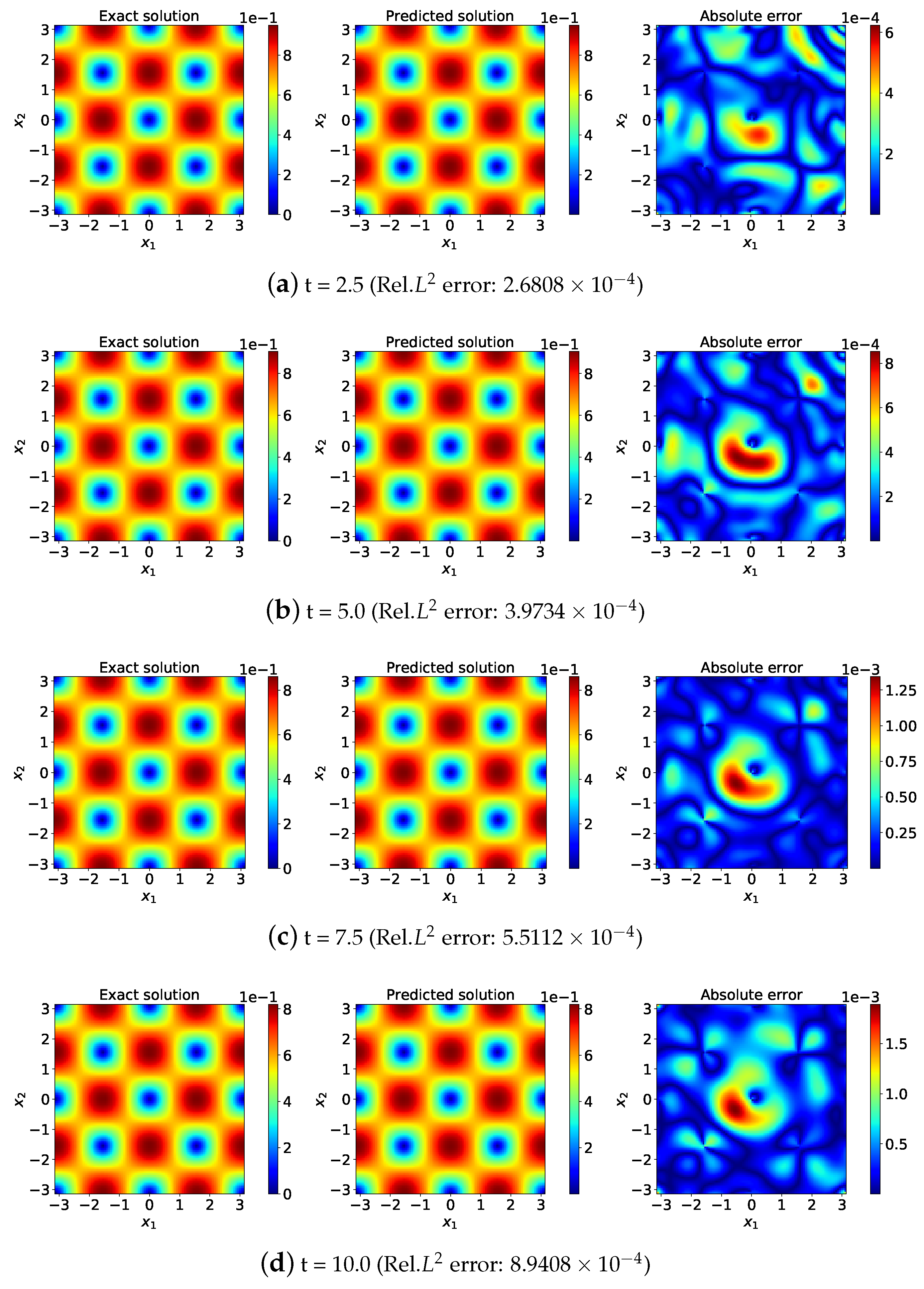 Entropy 25 00674 g007 Entropy 25 00674 g007