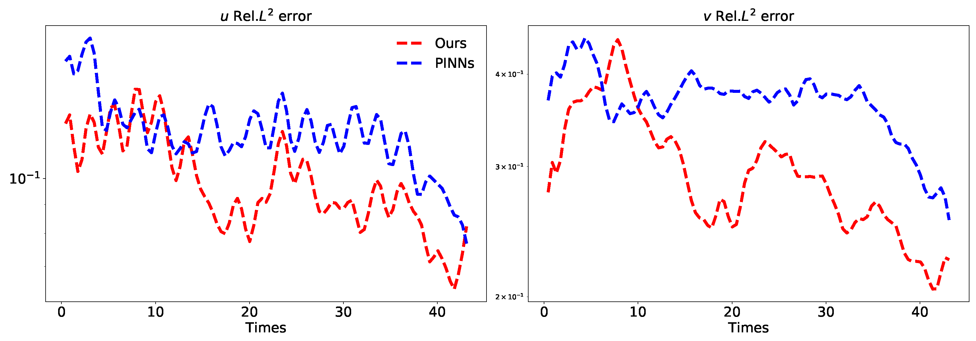 Entropy 25 00674 g008 Entropy 25 00674 g008