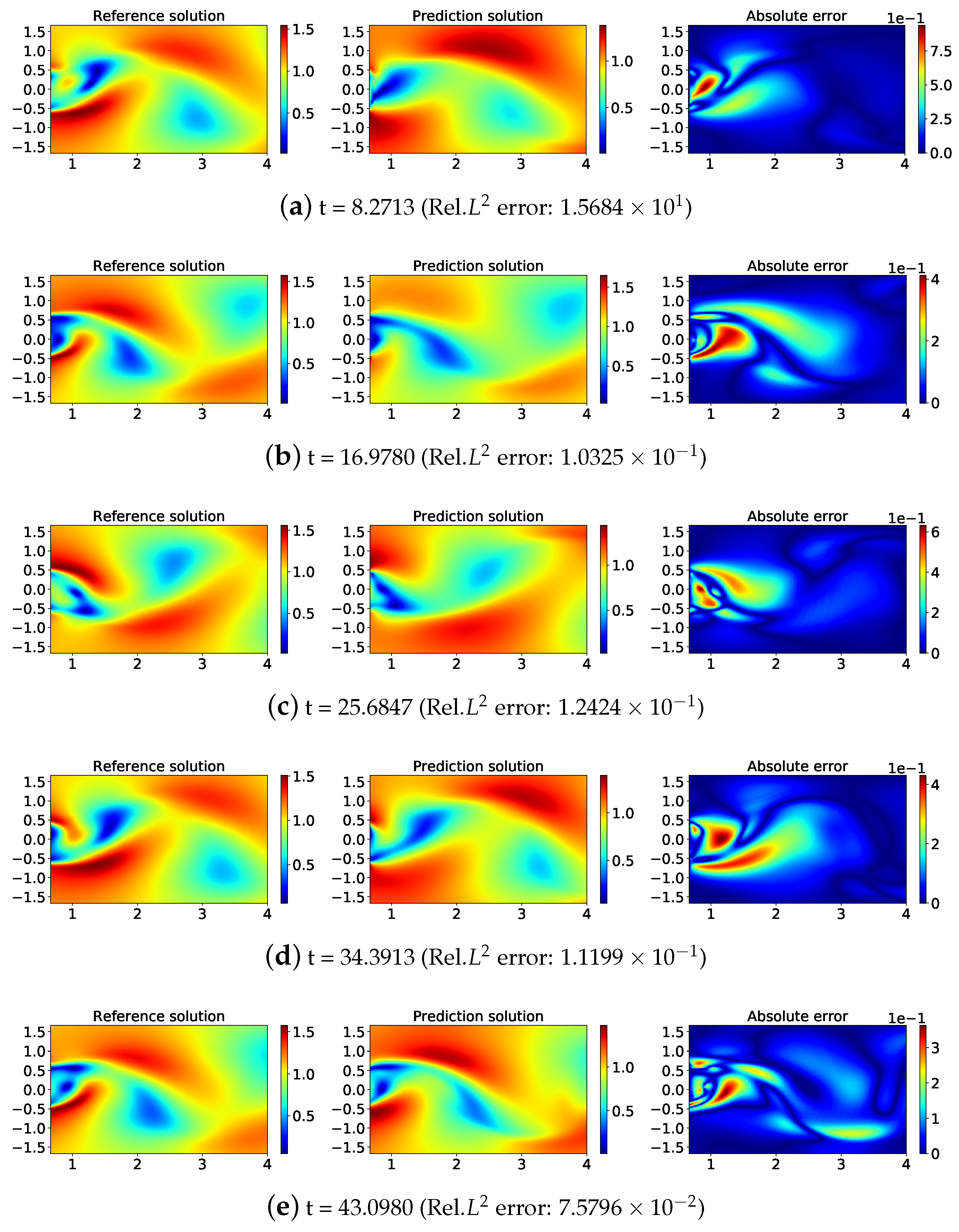 Entropy 25 00674 g009 Entropy 25 00674 g009