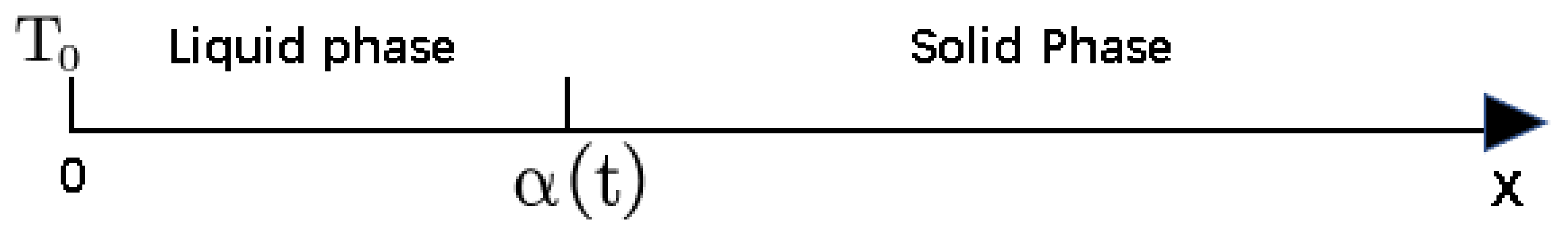 Entropy 25 00675 g001