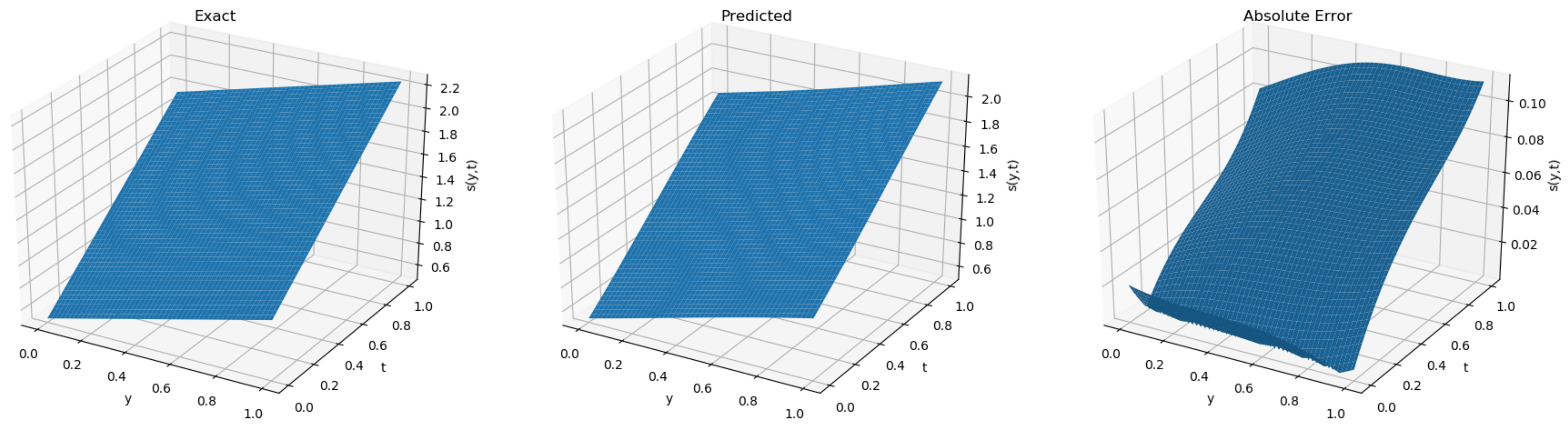 Entropy 25 00675 g008
