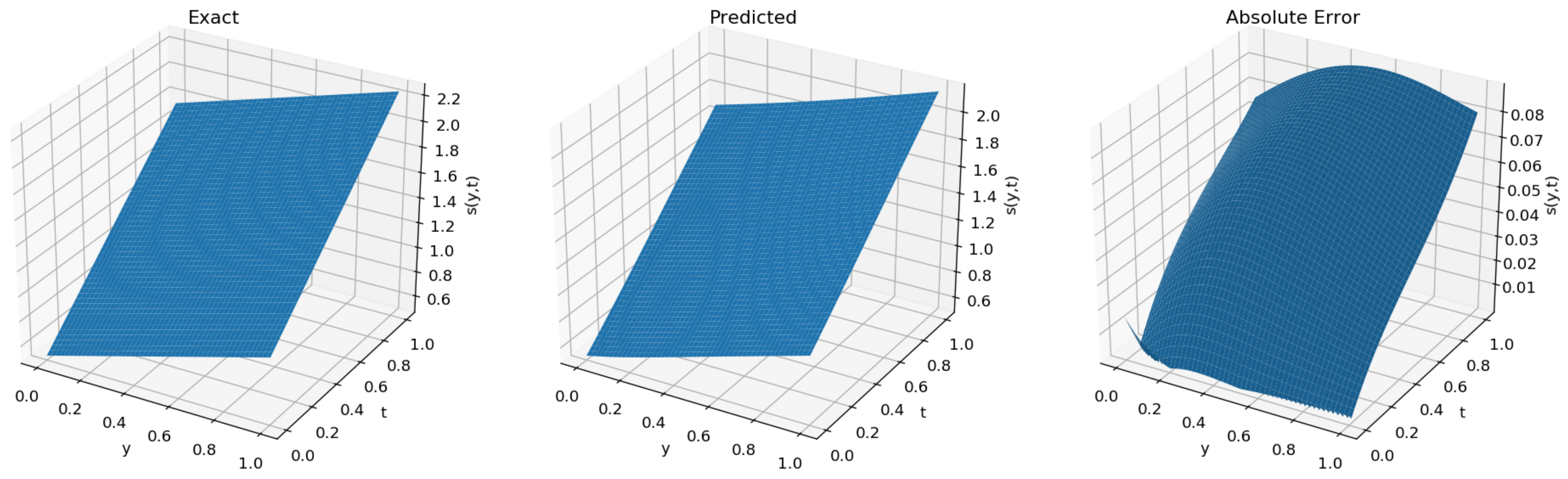 Entropy 25 00675 g010