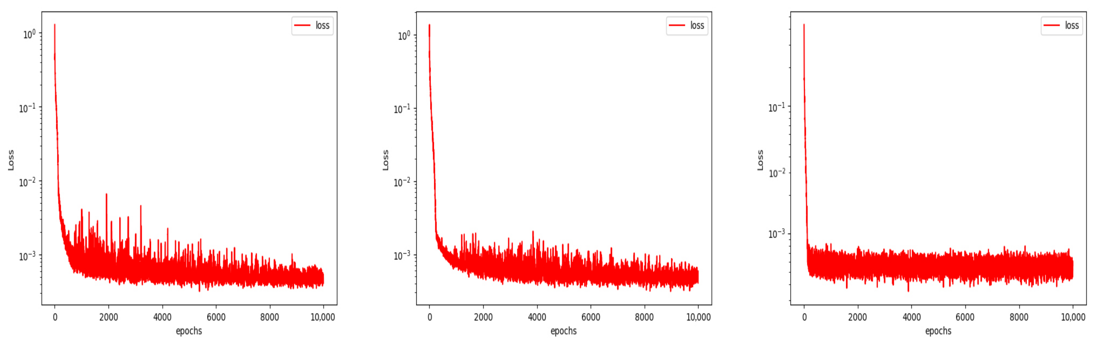 Entropy 25 00675 g011