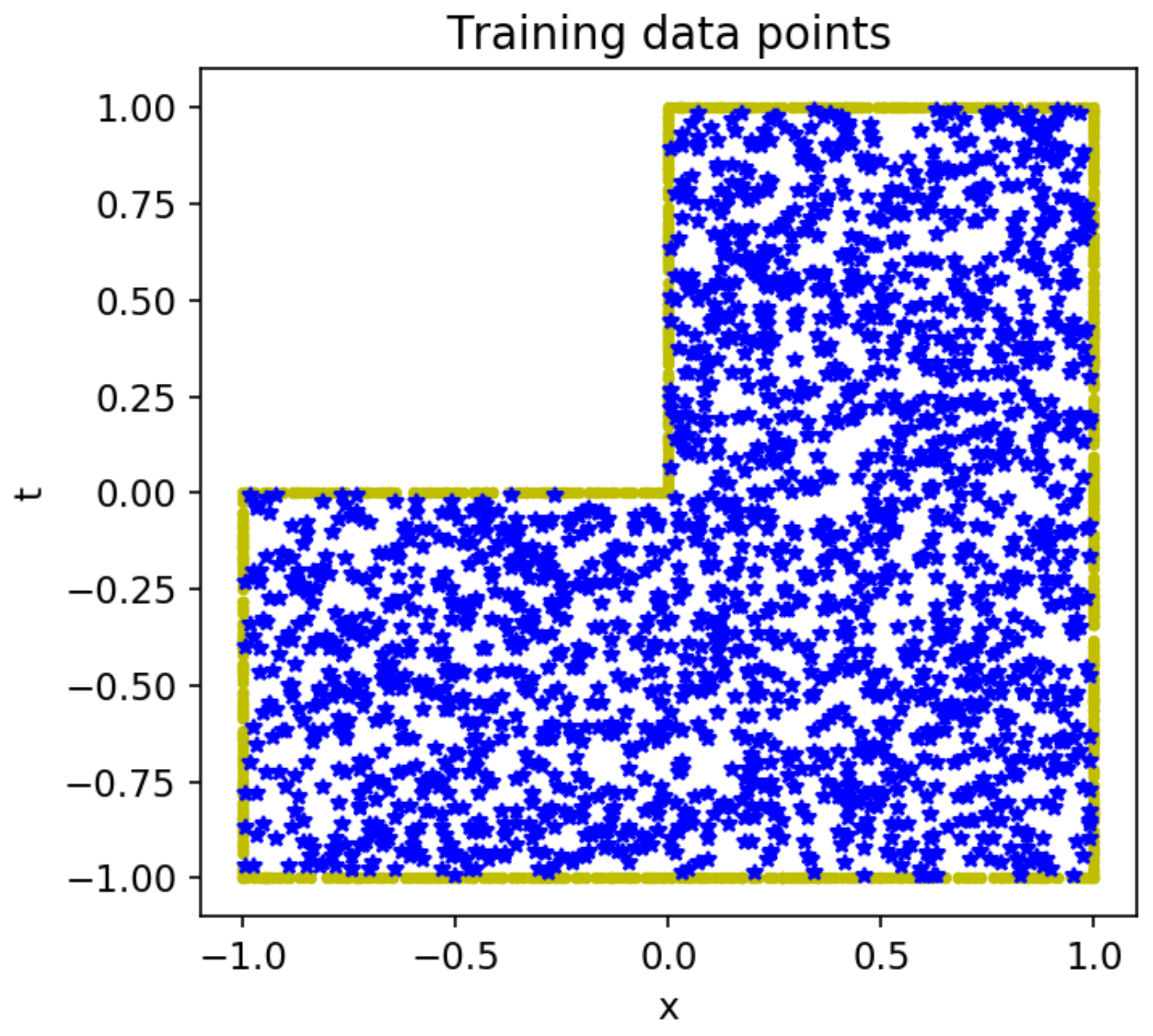 Entropy 25 00675 g012