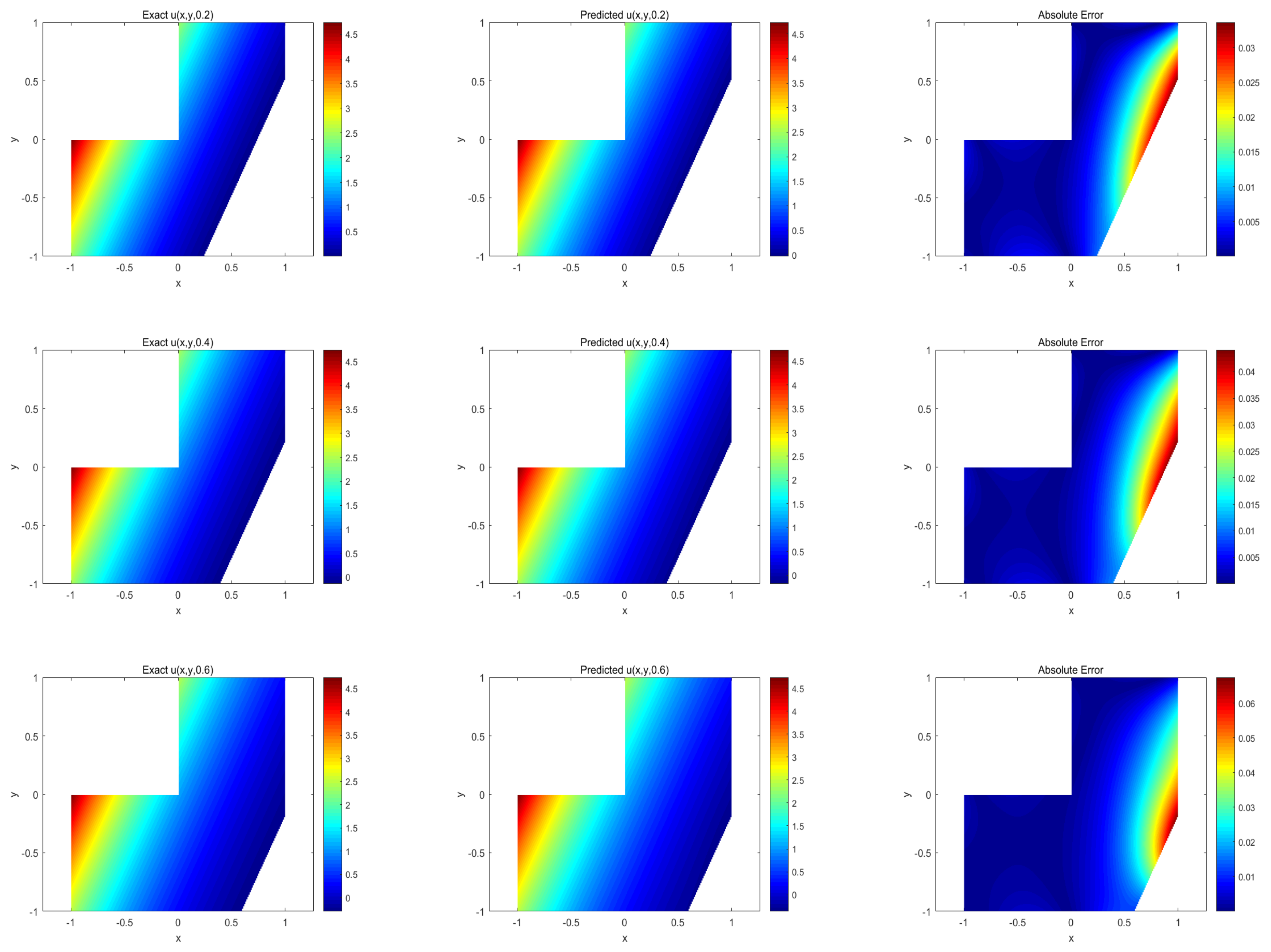 Entropy 25 00675 g013