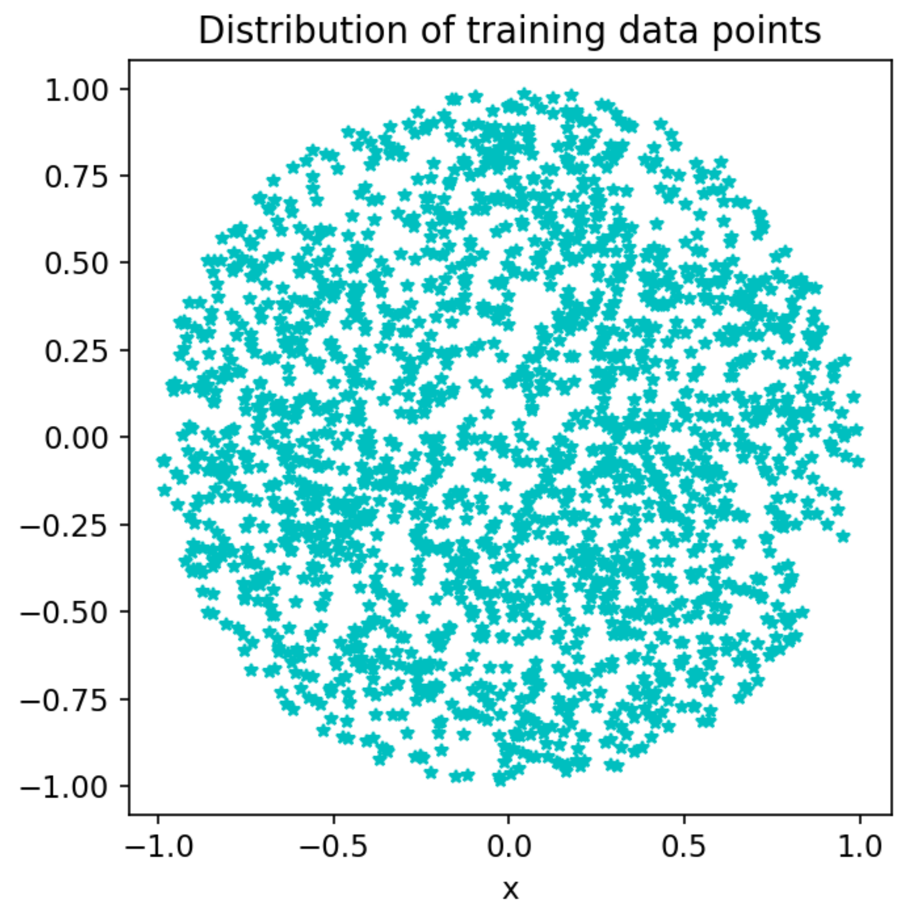 Entropy 25 00675 g014