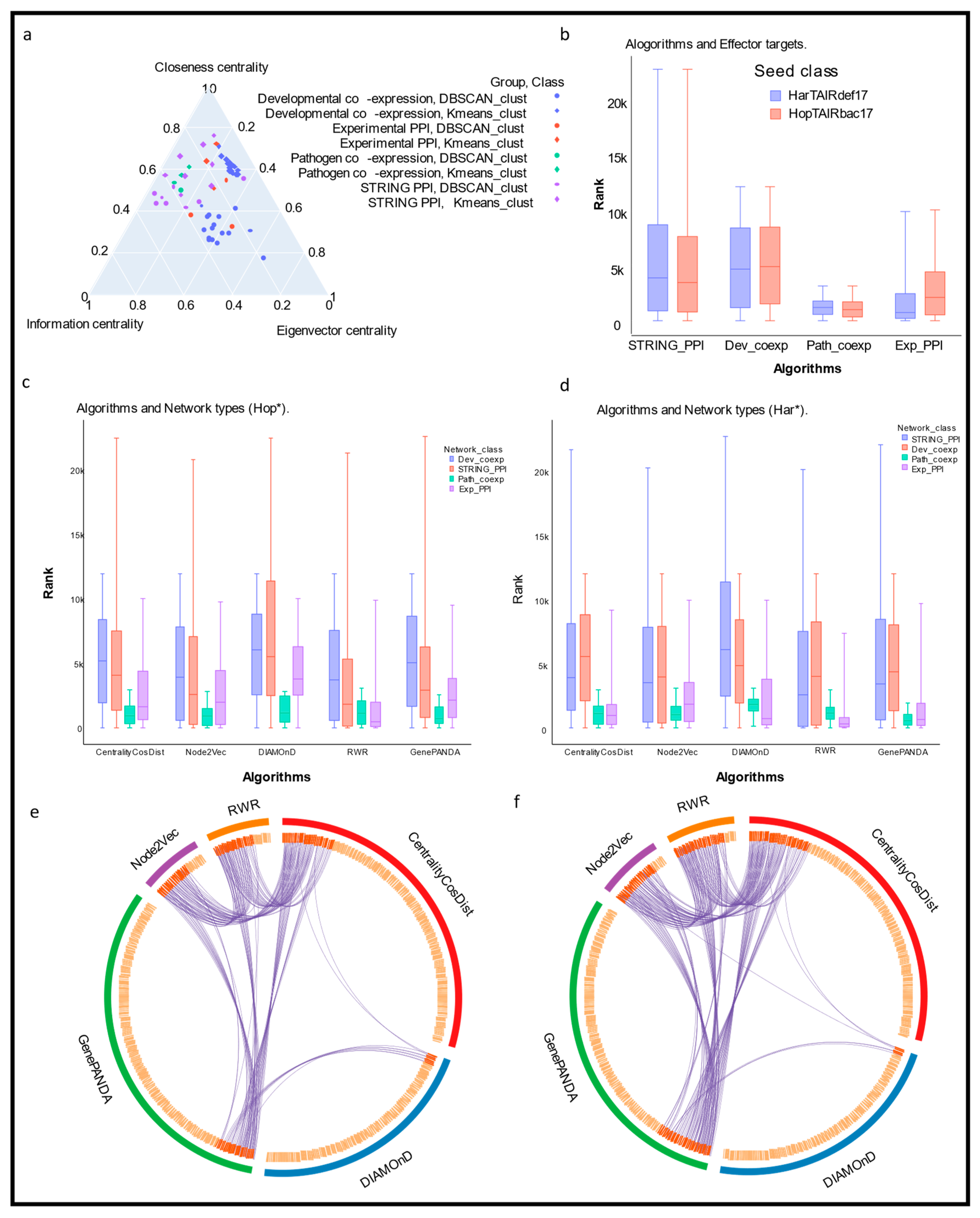 Entropy 25 00676 g002