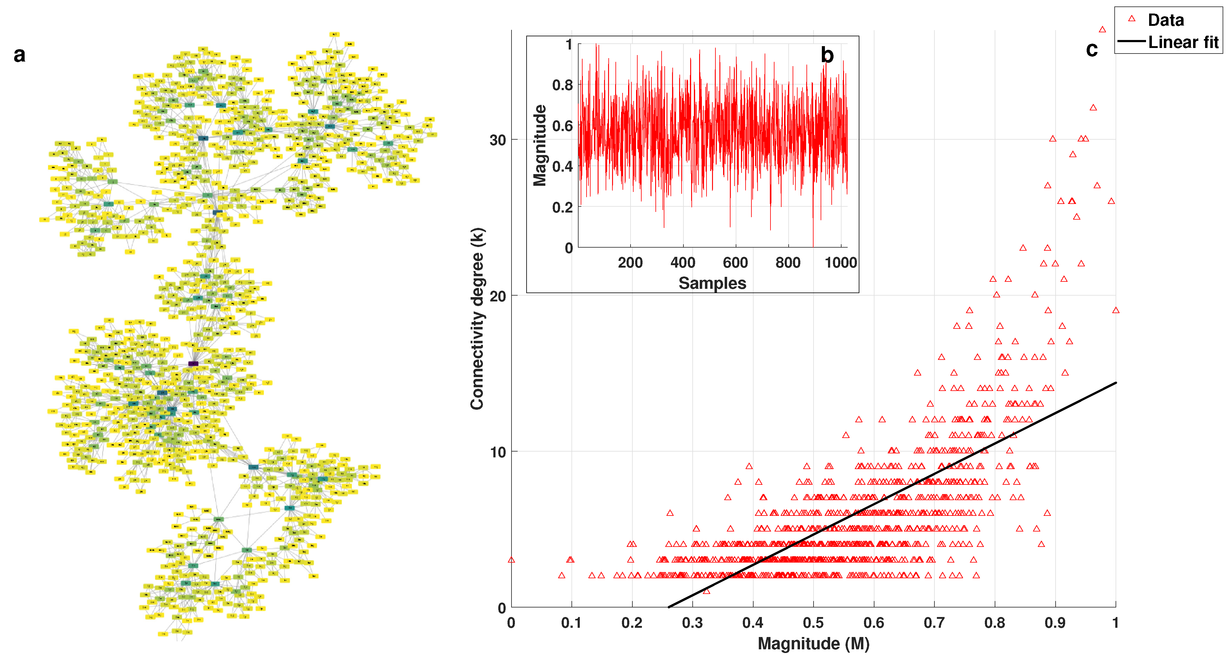 Entropy 25 00677 g002
