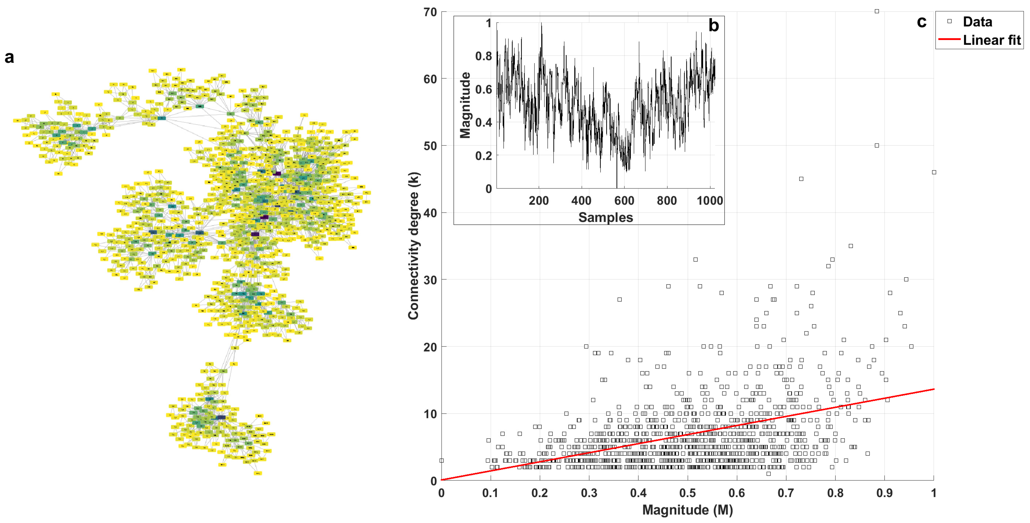 Entropy 25 00677 g003