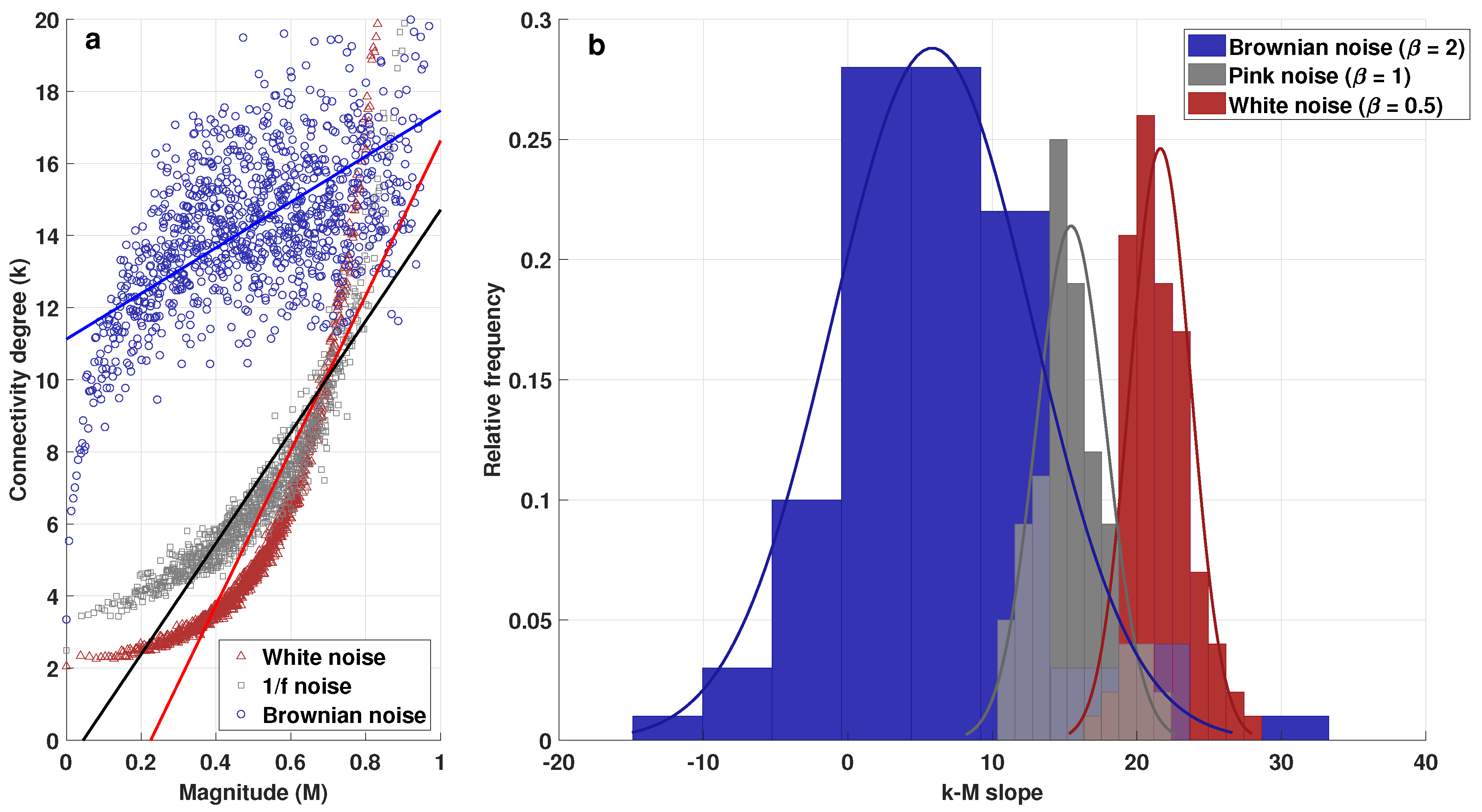Entropy 25 00677 g005