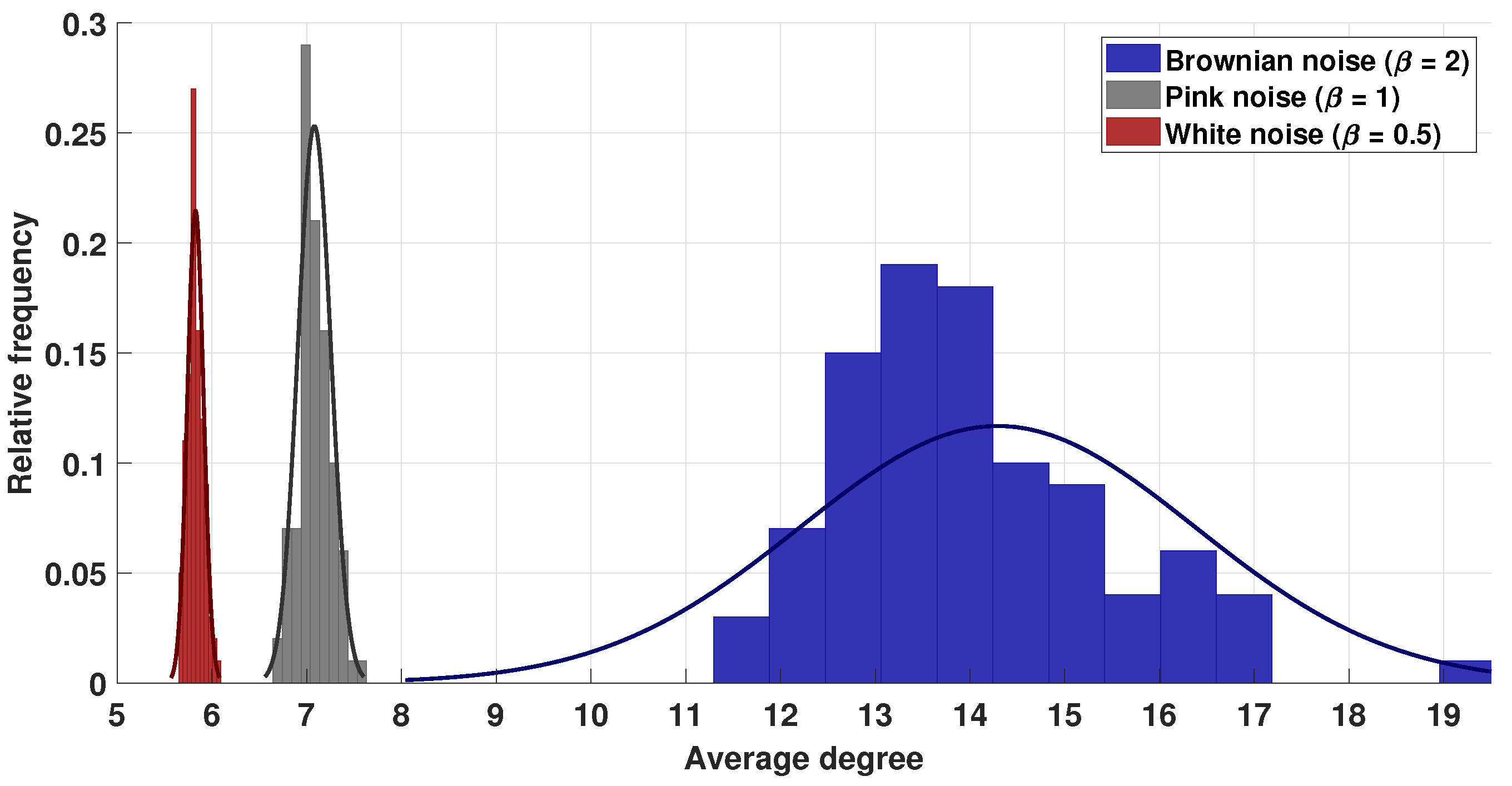 Entropy 25 00677 g006