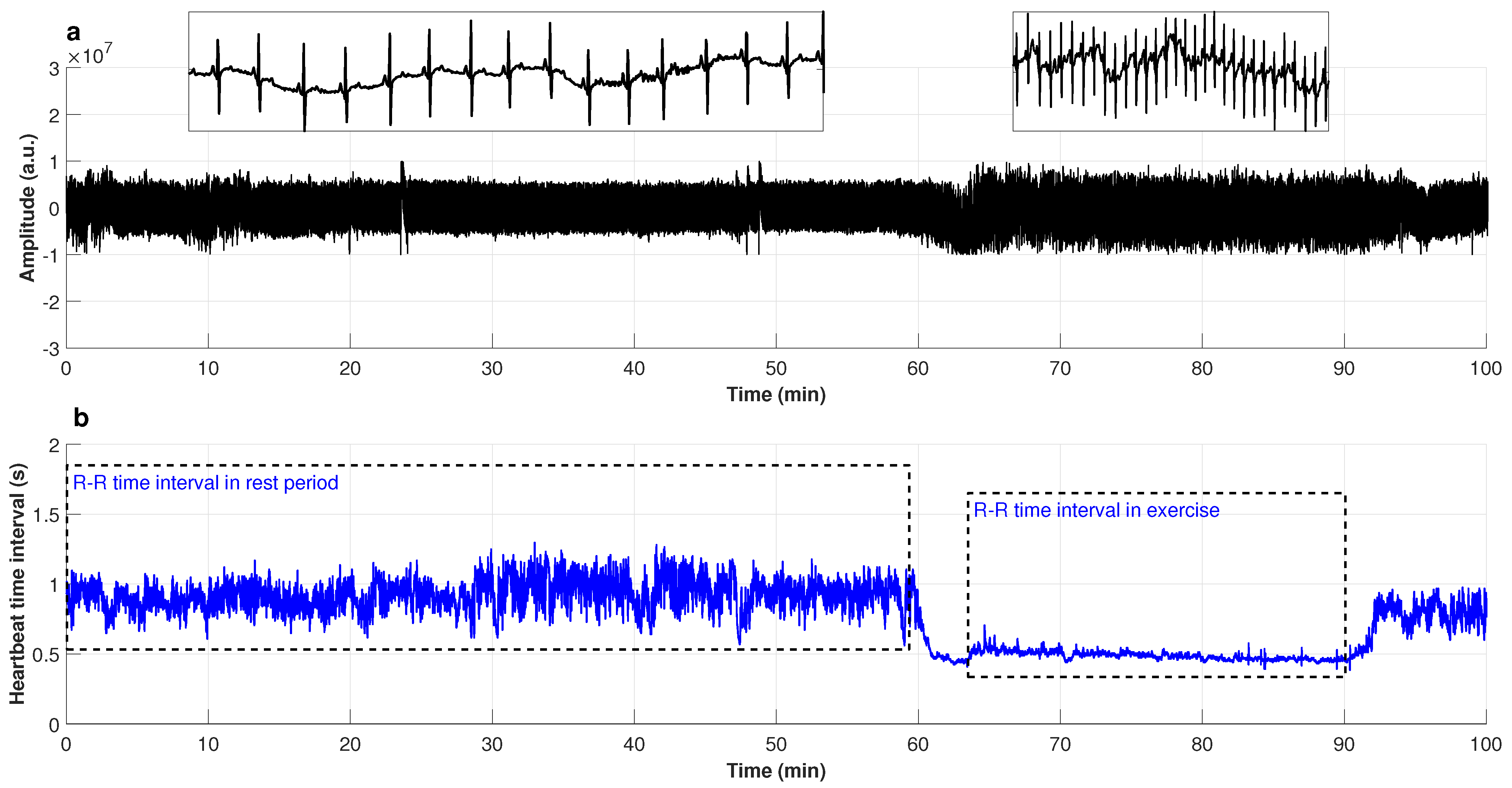 Entropy 25 00677 g007