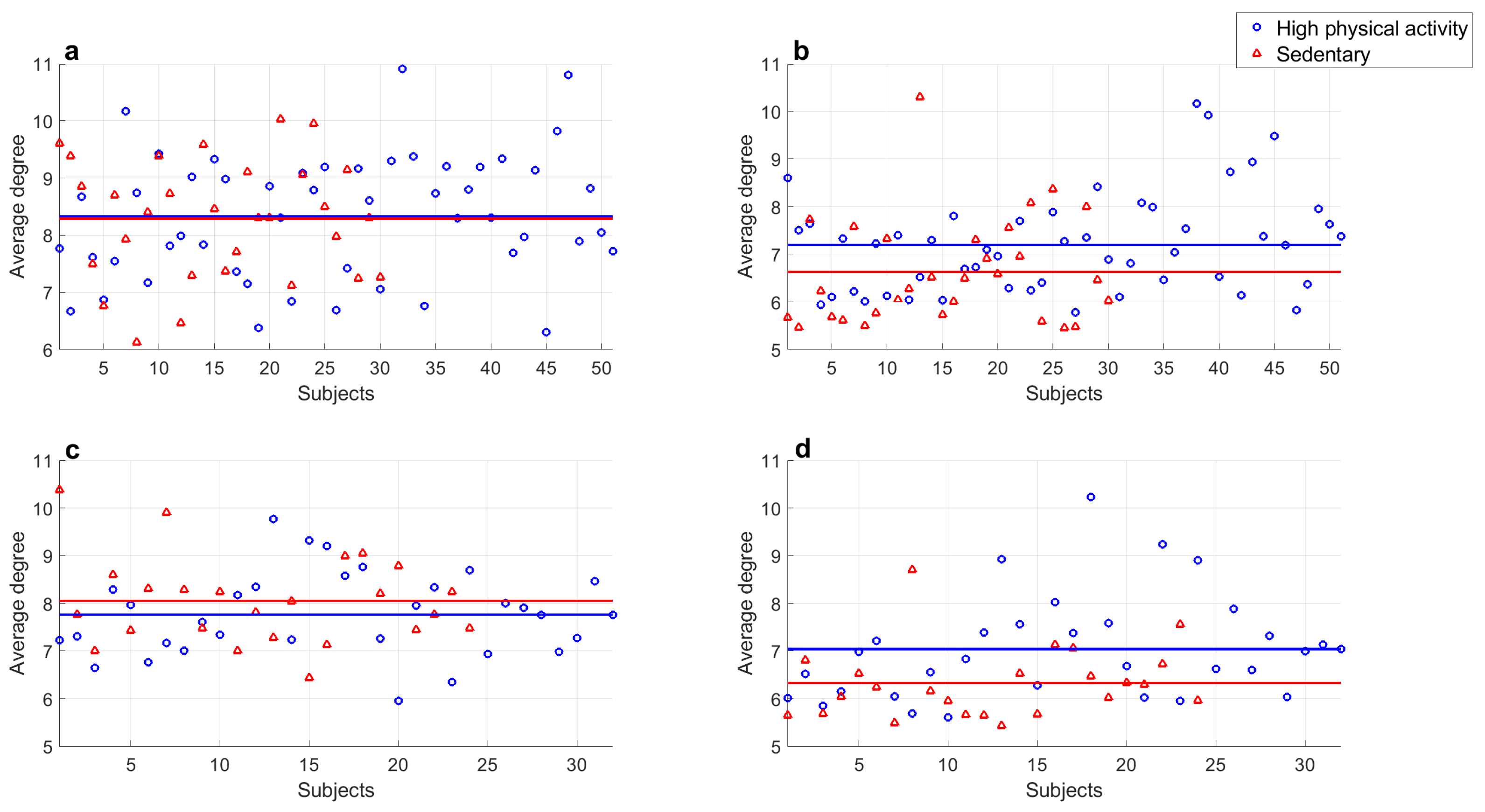Entropy 25 00677 g010