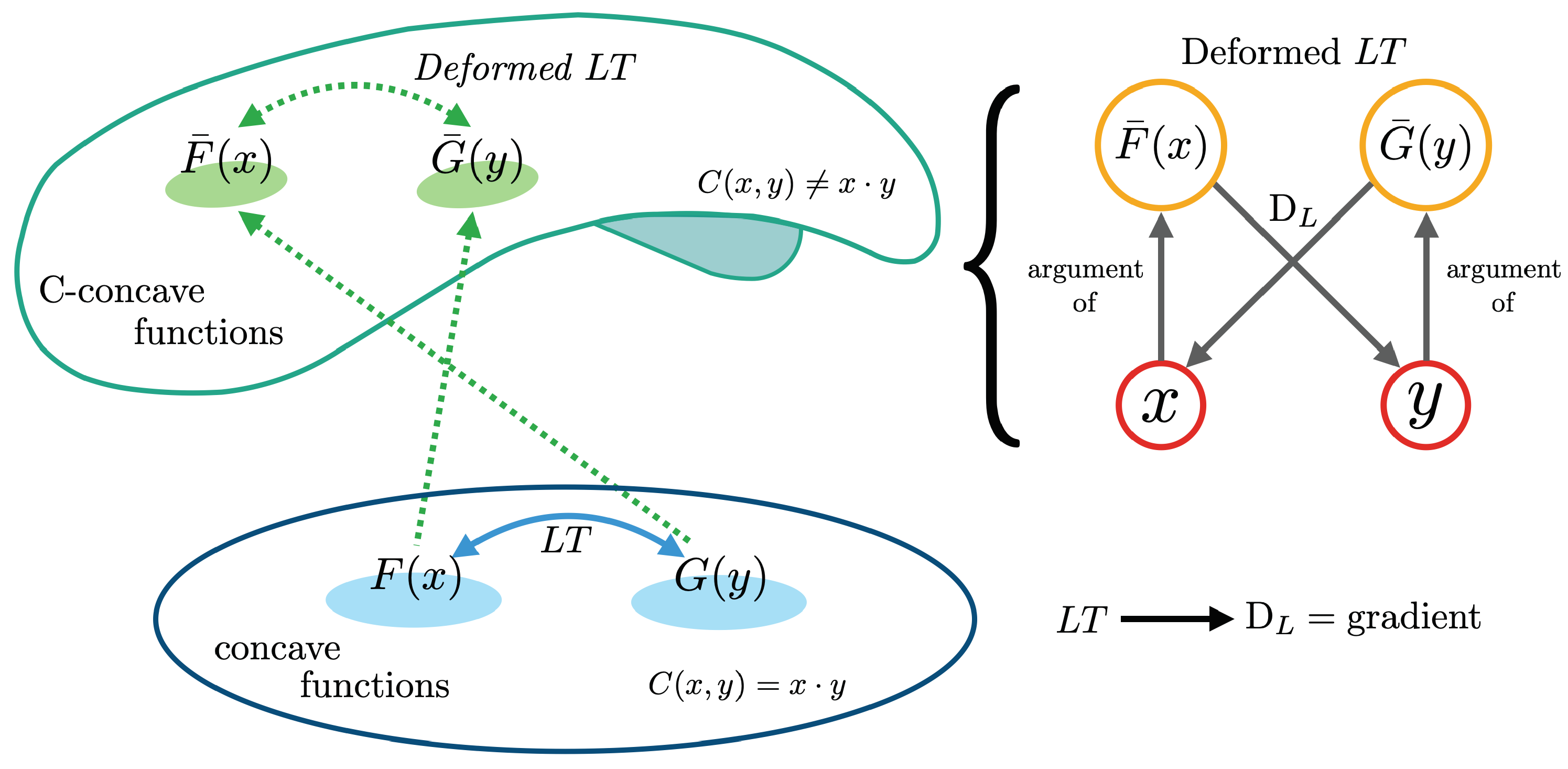 Entropy 25 00678 g001