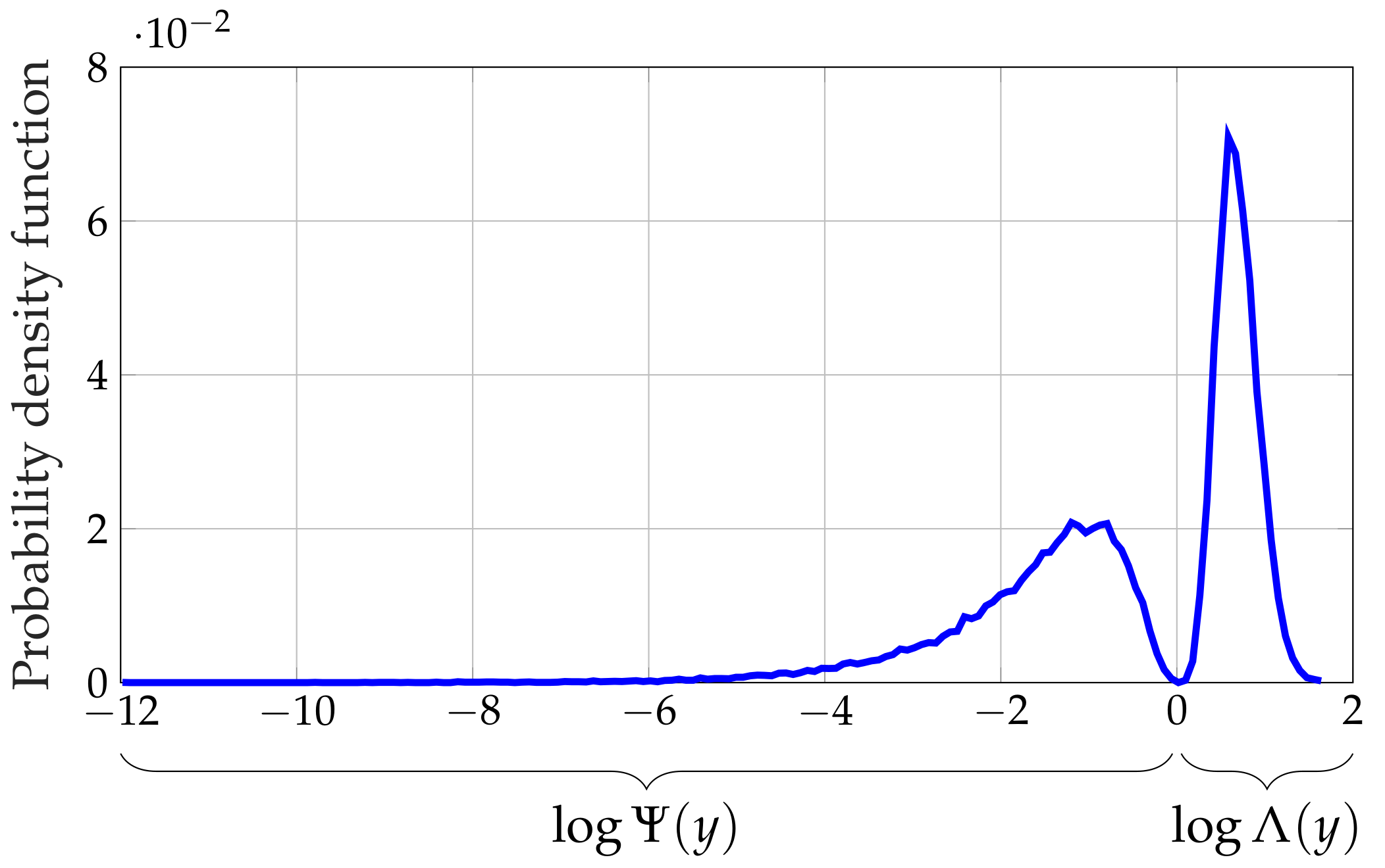 Entropy 25 00679 g001