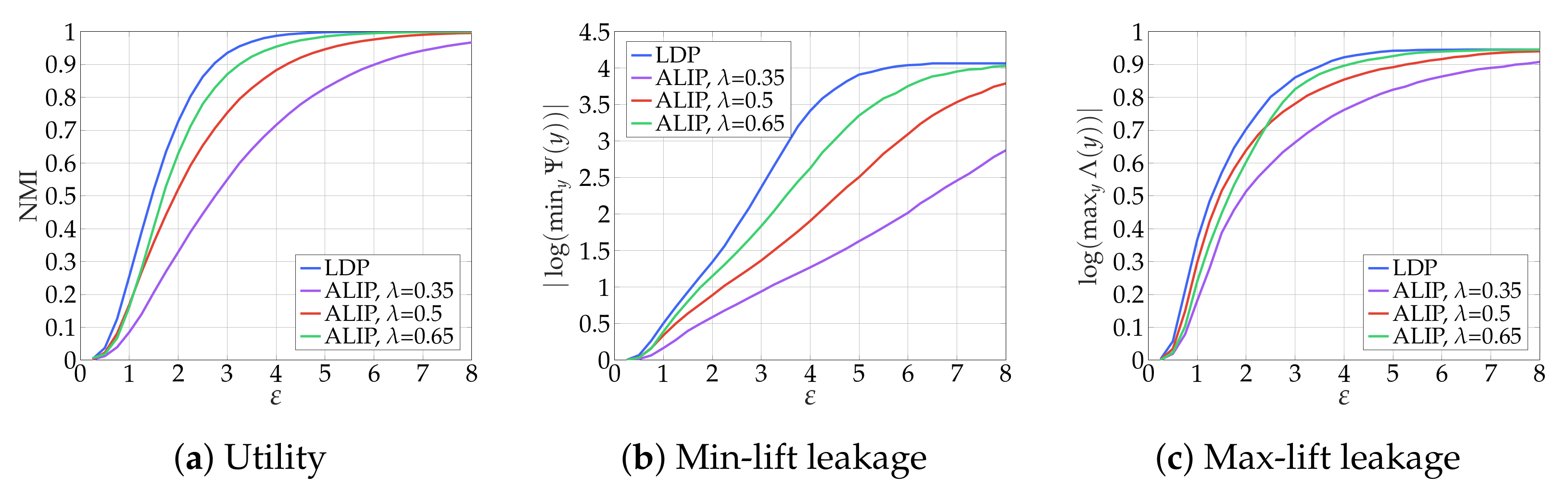 Entropy 25 00679 g002