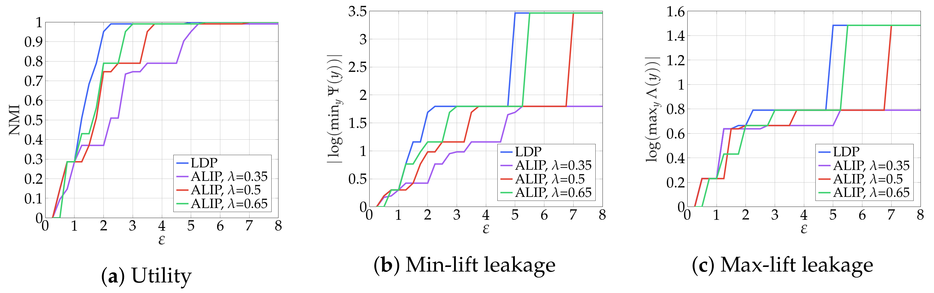 Entropy 25 00679 g003