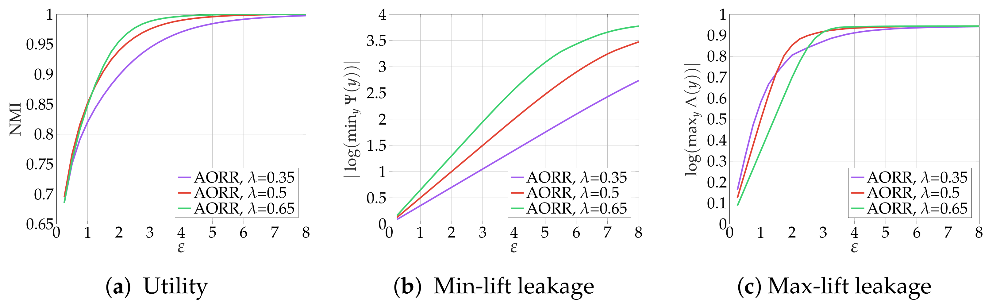 Entropy 25 00679 g004