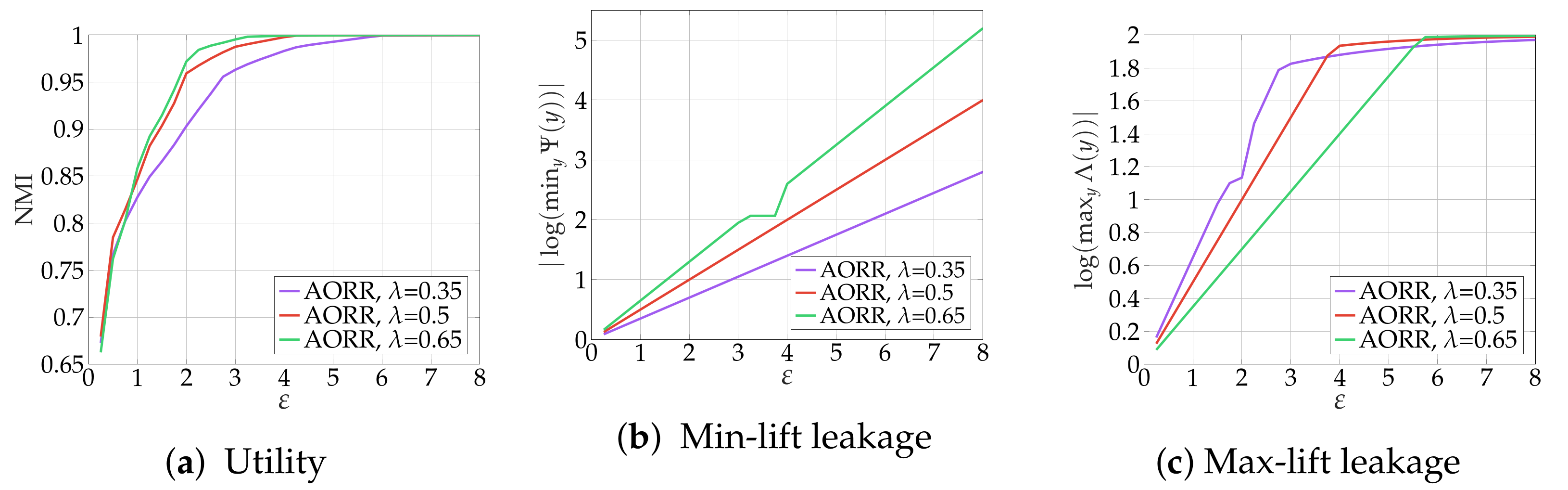 Entropy 25 00679 g005