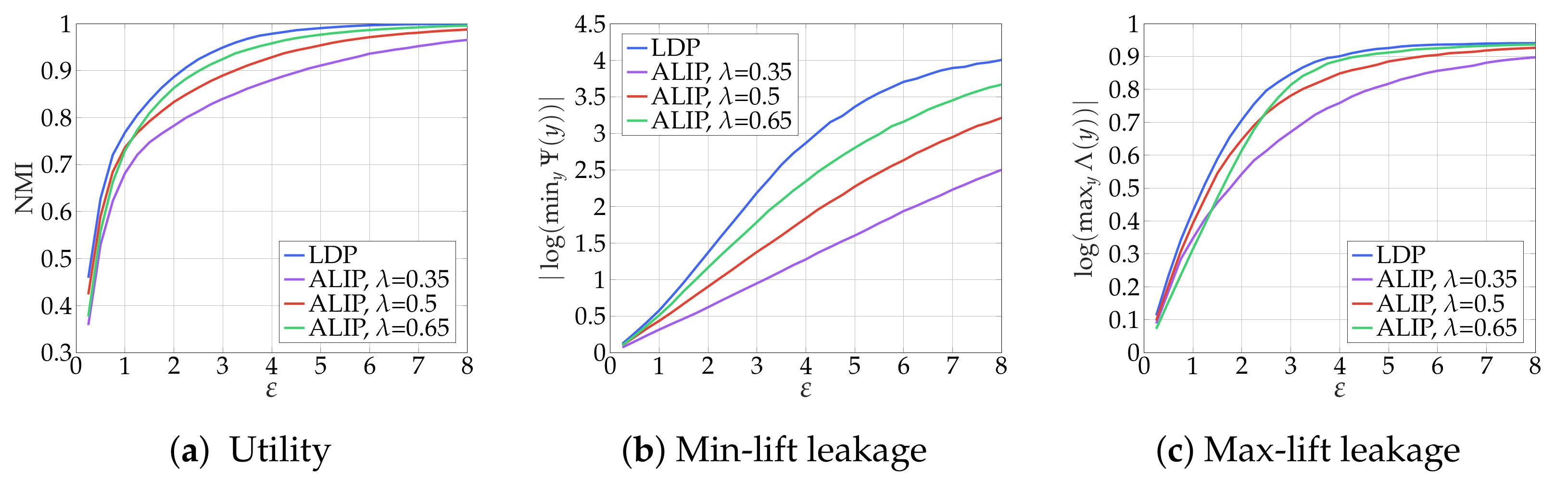 Entropy 25 00679 g006