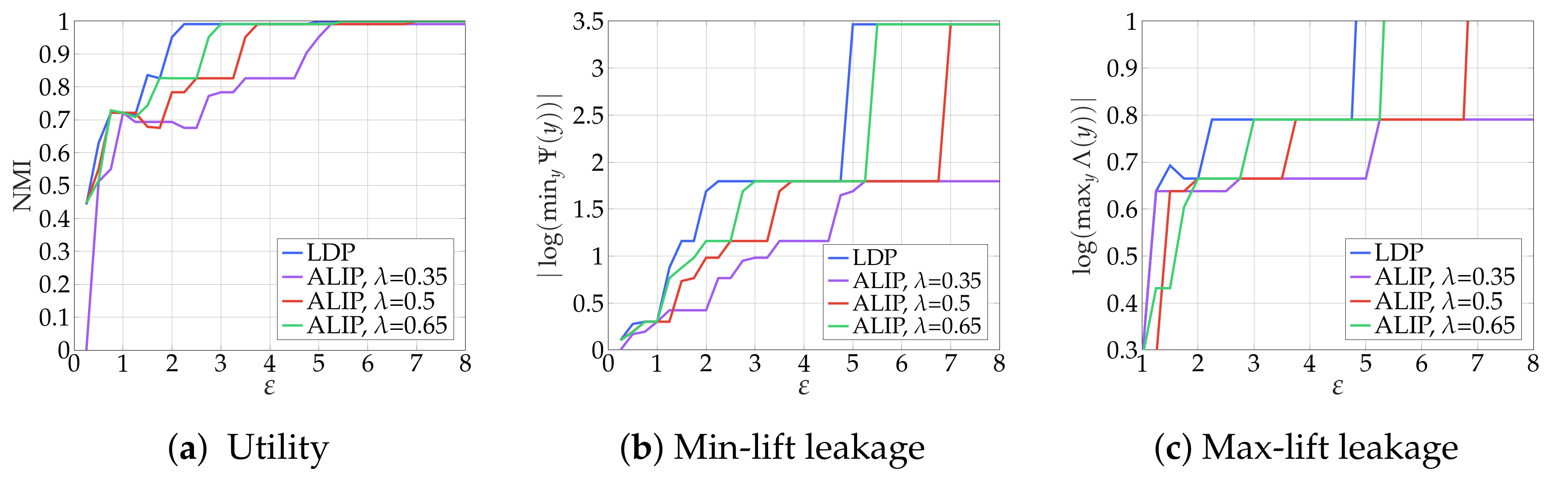 Entropy 25 00679 g007