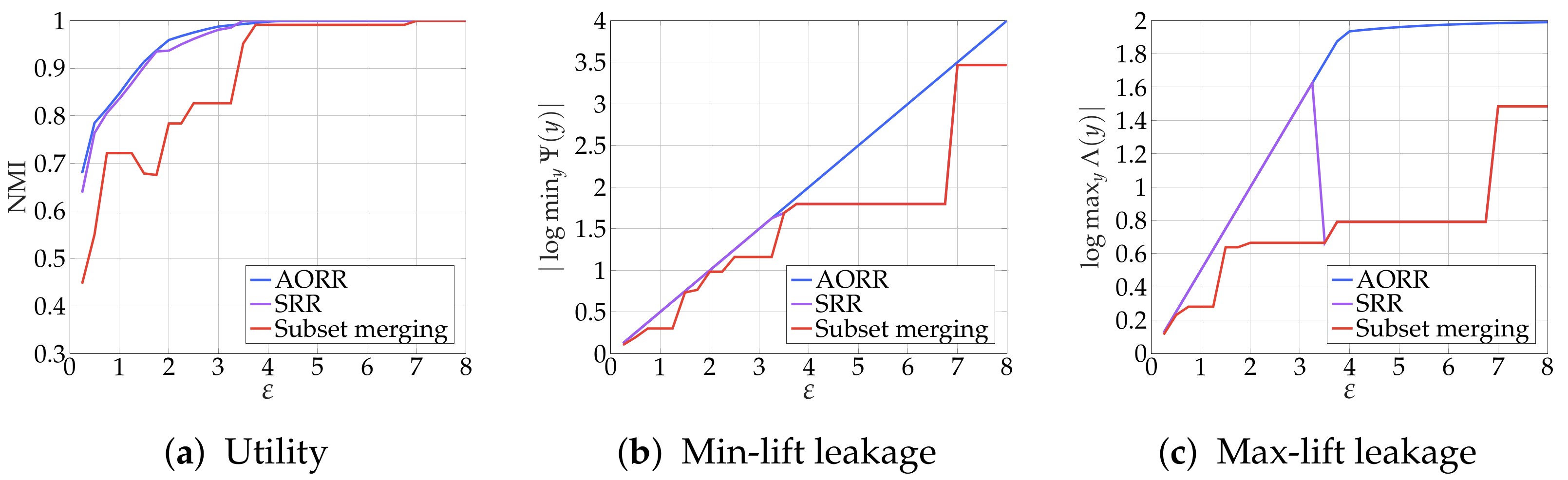 Entropy 25 00679 g009