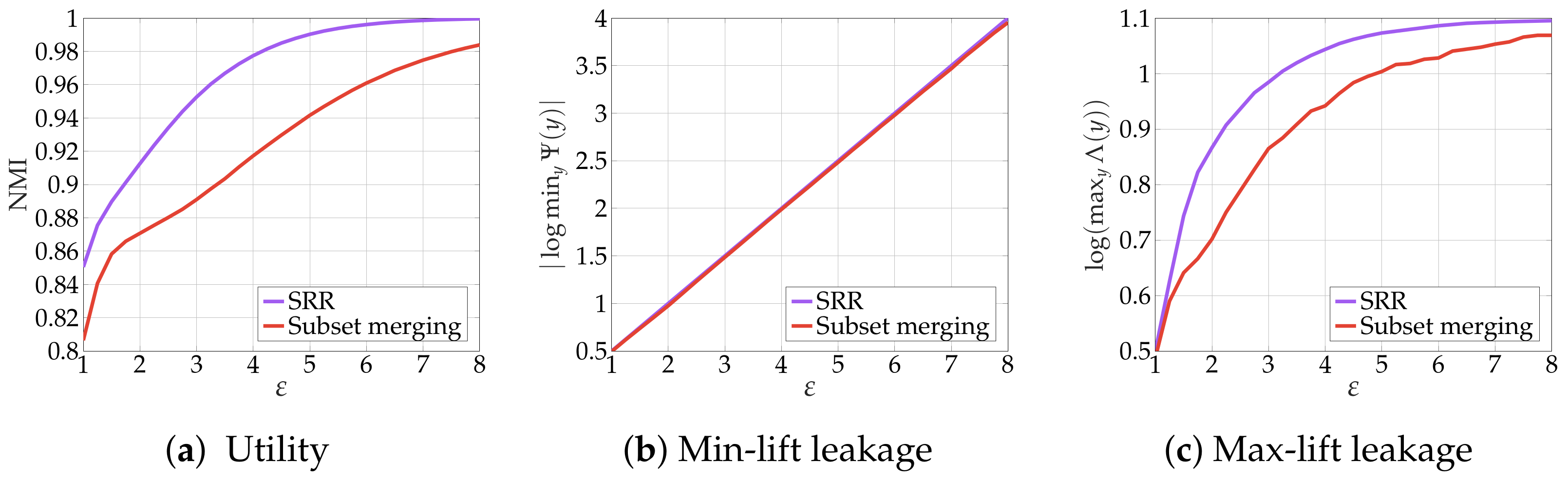 Entropy 25 00679 g010