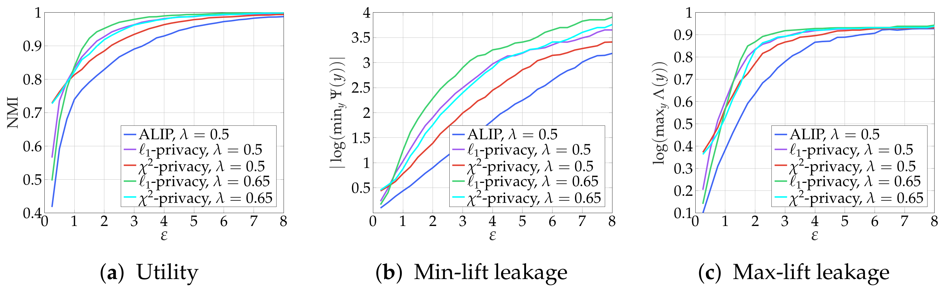 Entropy 25 00679 g011