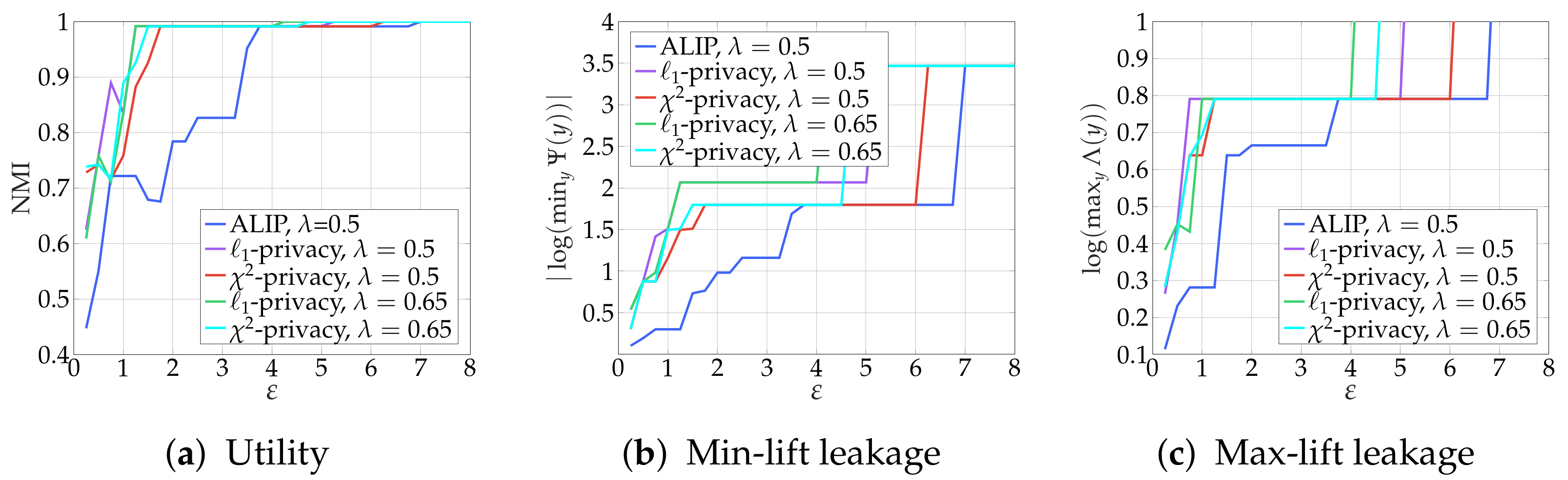 Entropy 25 00679 g012