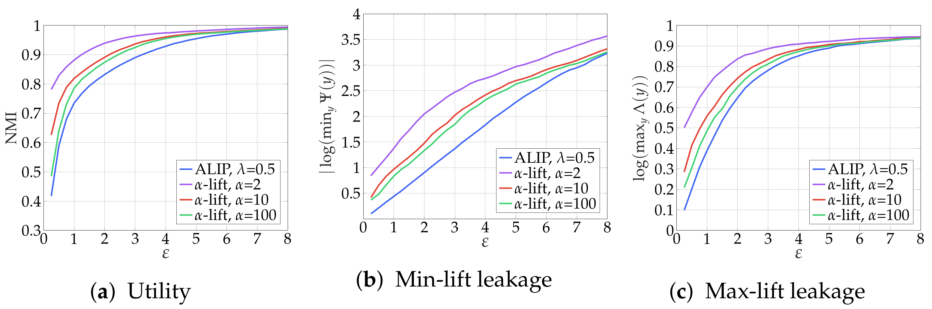 Entropy 25 00679 g013