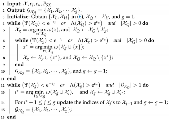 Entropy 25 00679 i001