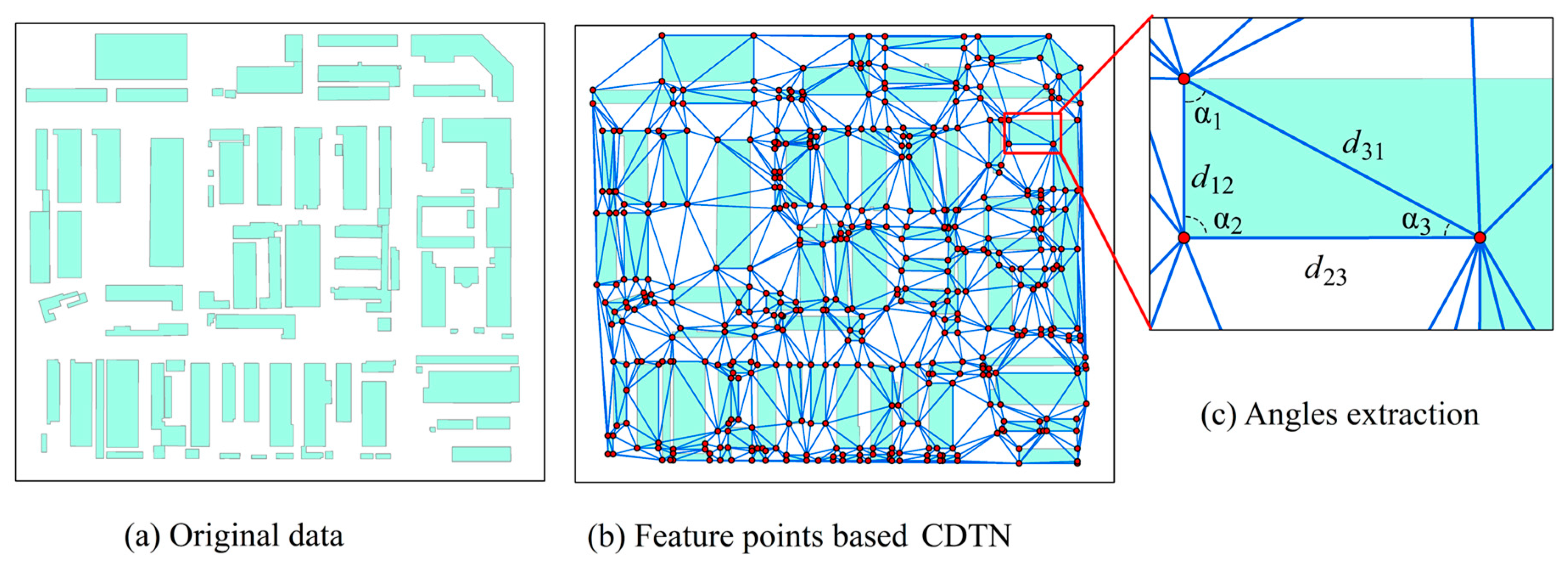 Entropy 25 00682 g001
