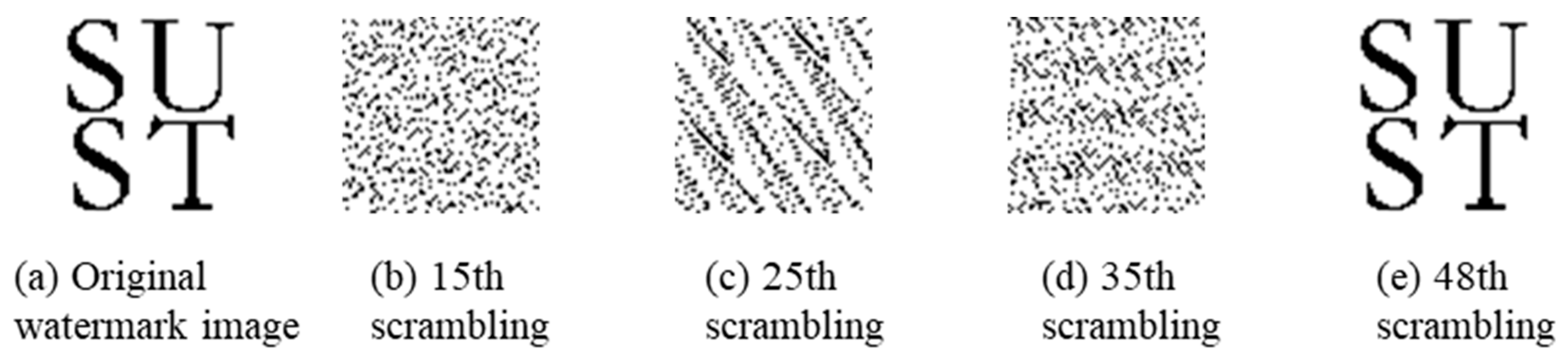 Entropy 25 00682 g004