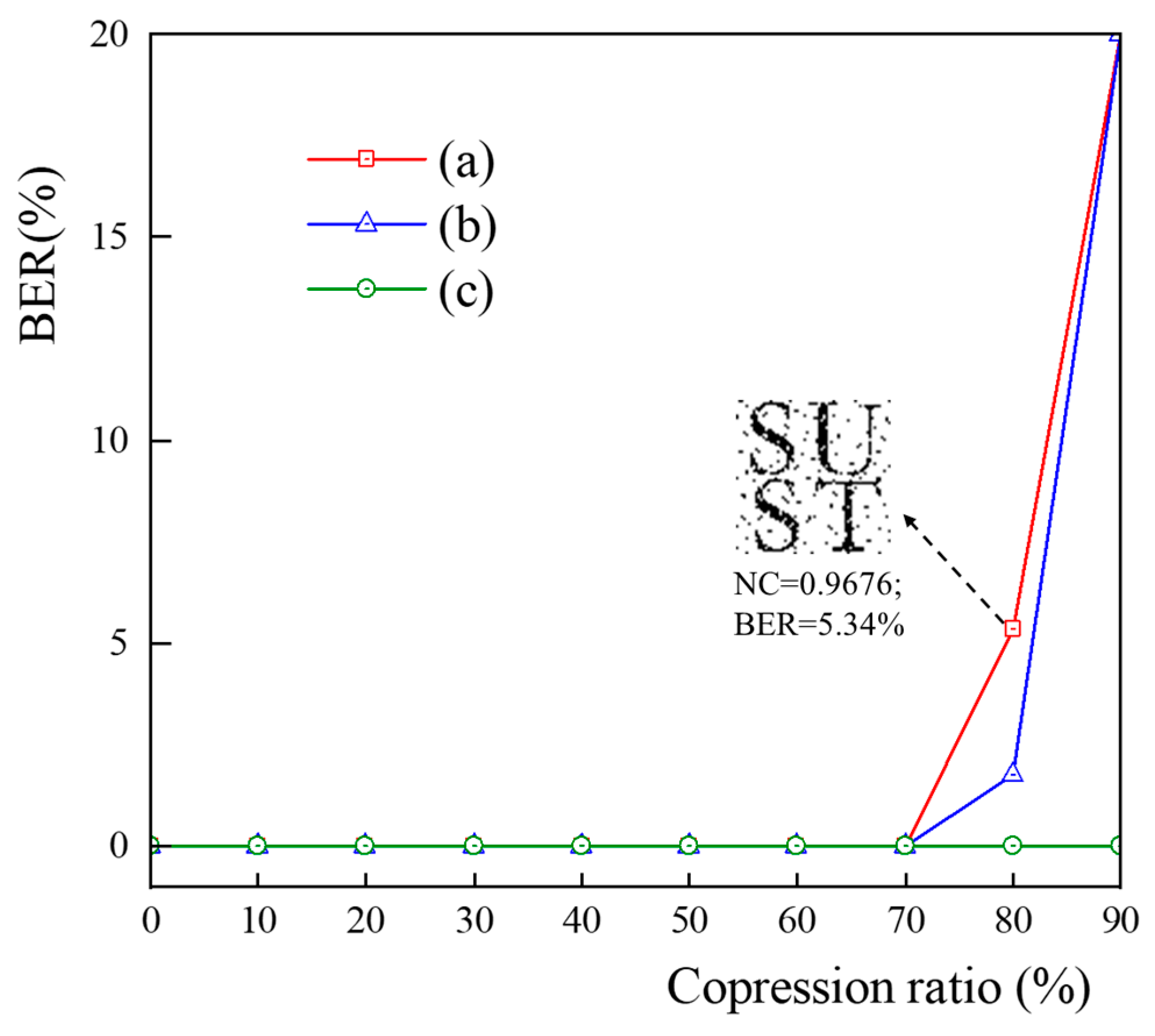 Entropy 25 00682 g008