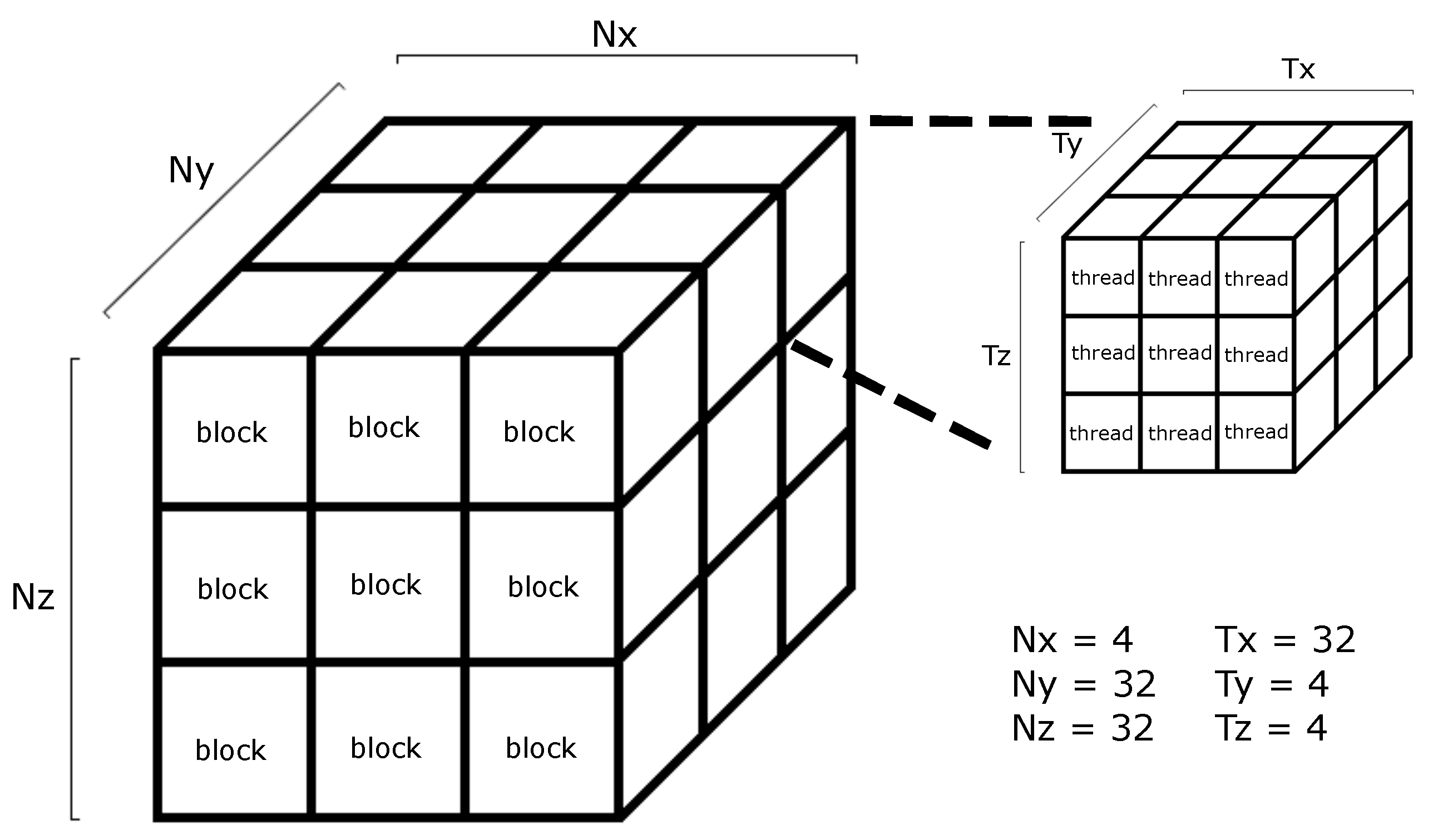 Entropy 25 00684 g001 Entropy 25 00684 g001