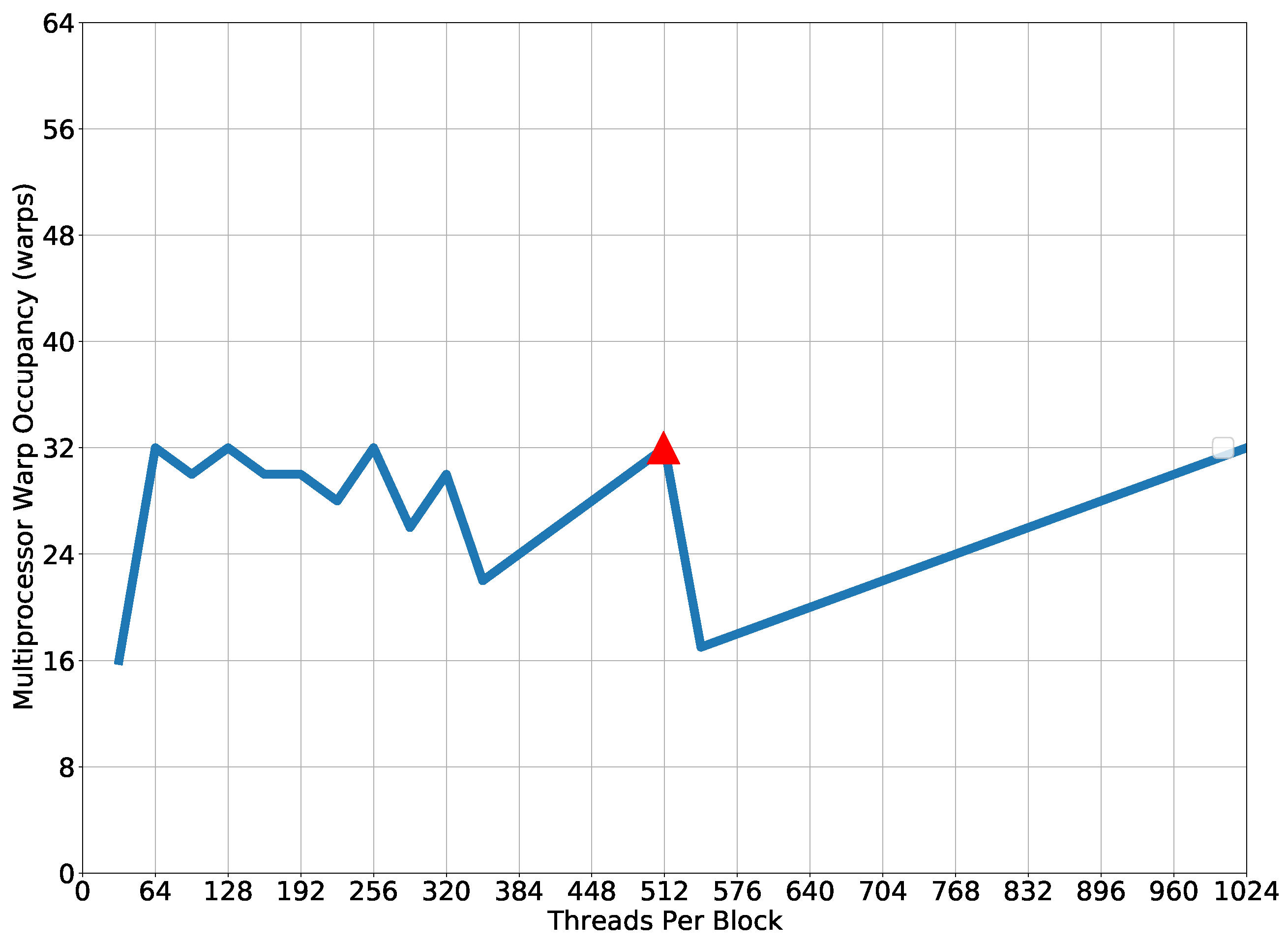 Entropy 25 00684 g002 Entropy 25 00684 g002