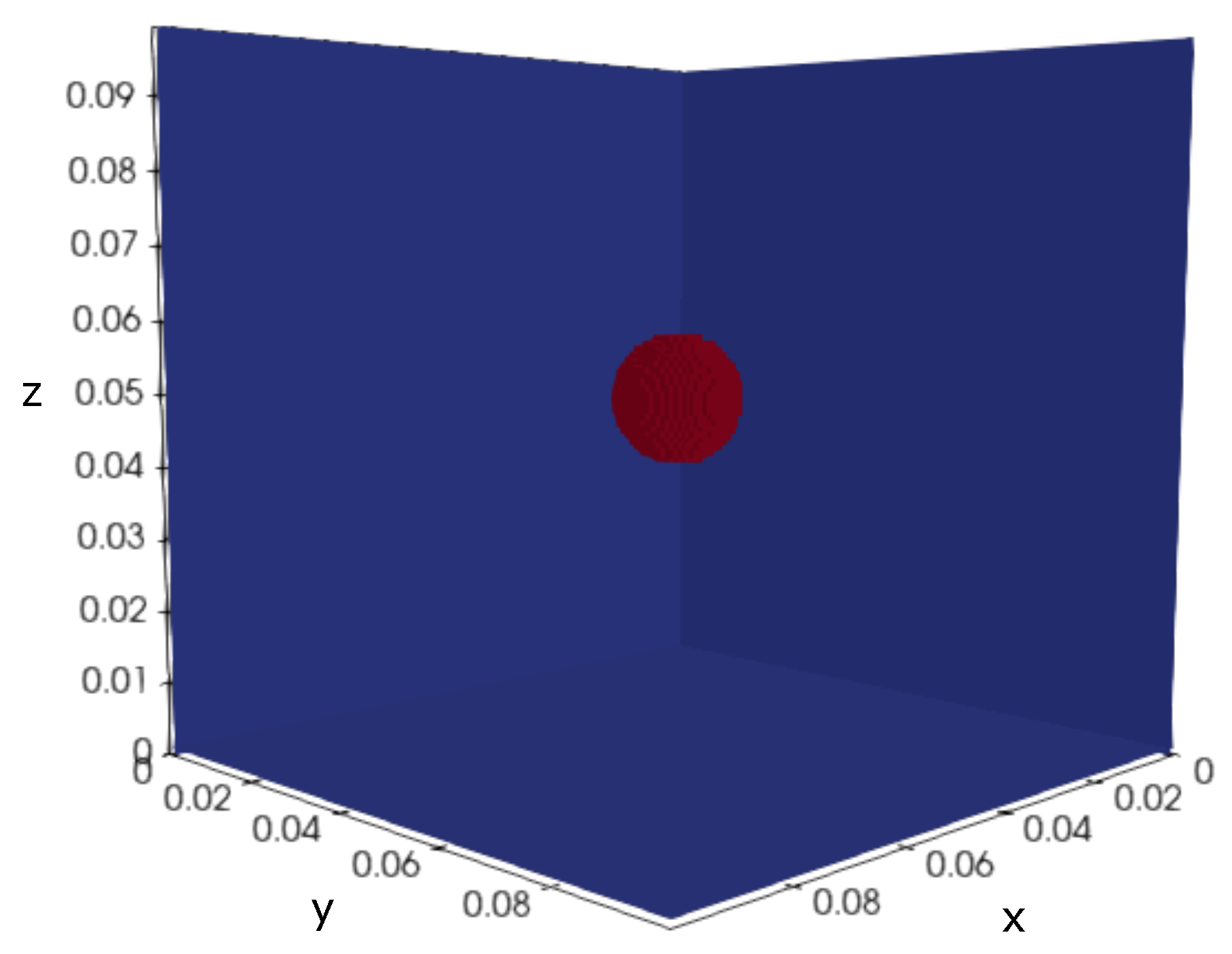 Entropy 25 00684 g003 Entropy 25 00684 g003