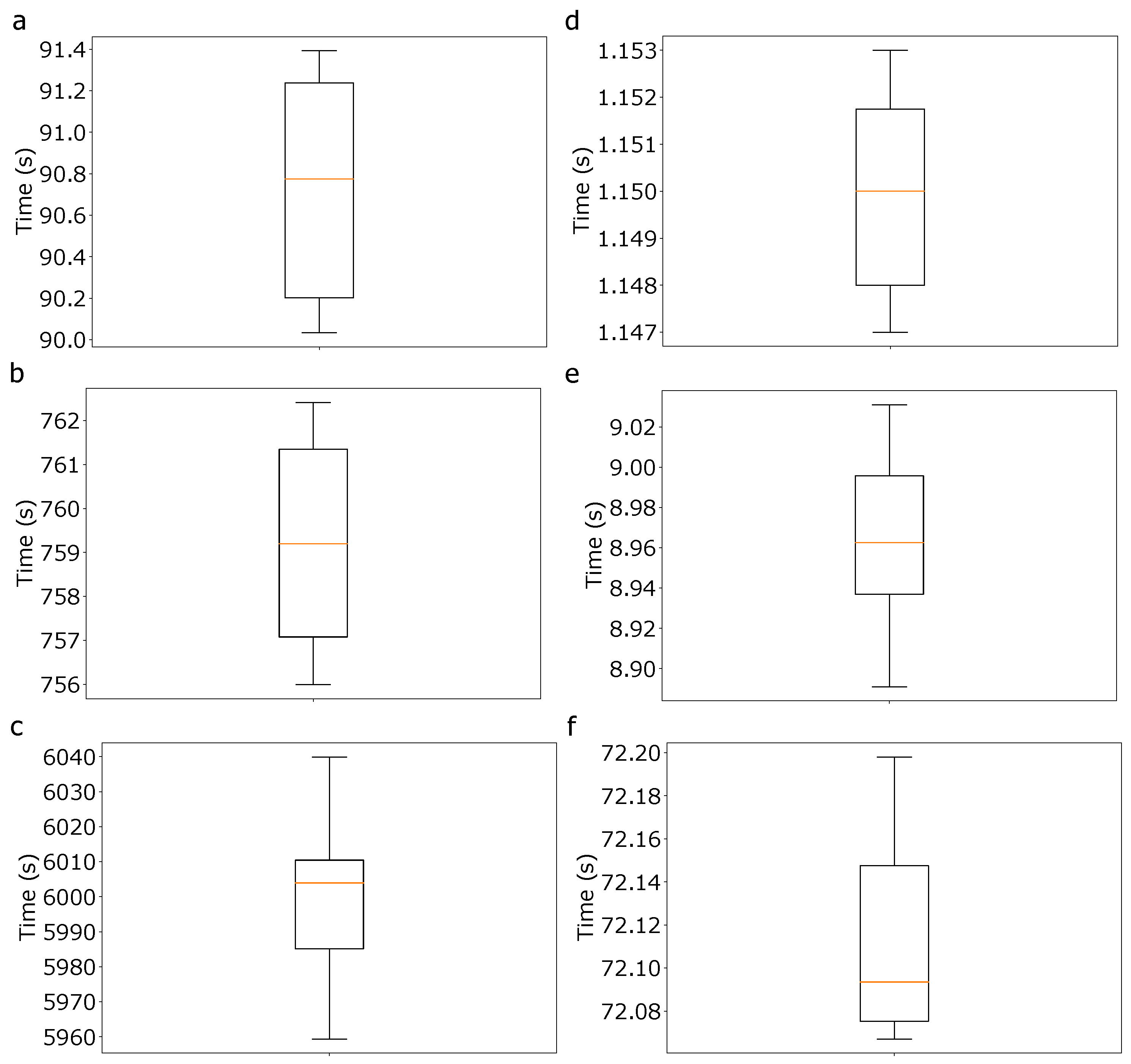 Entropy 25 00684 g013 Entropy 25 00684 g013