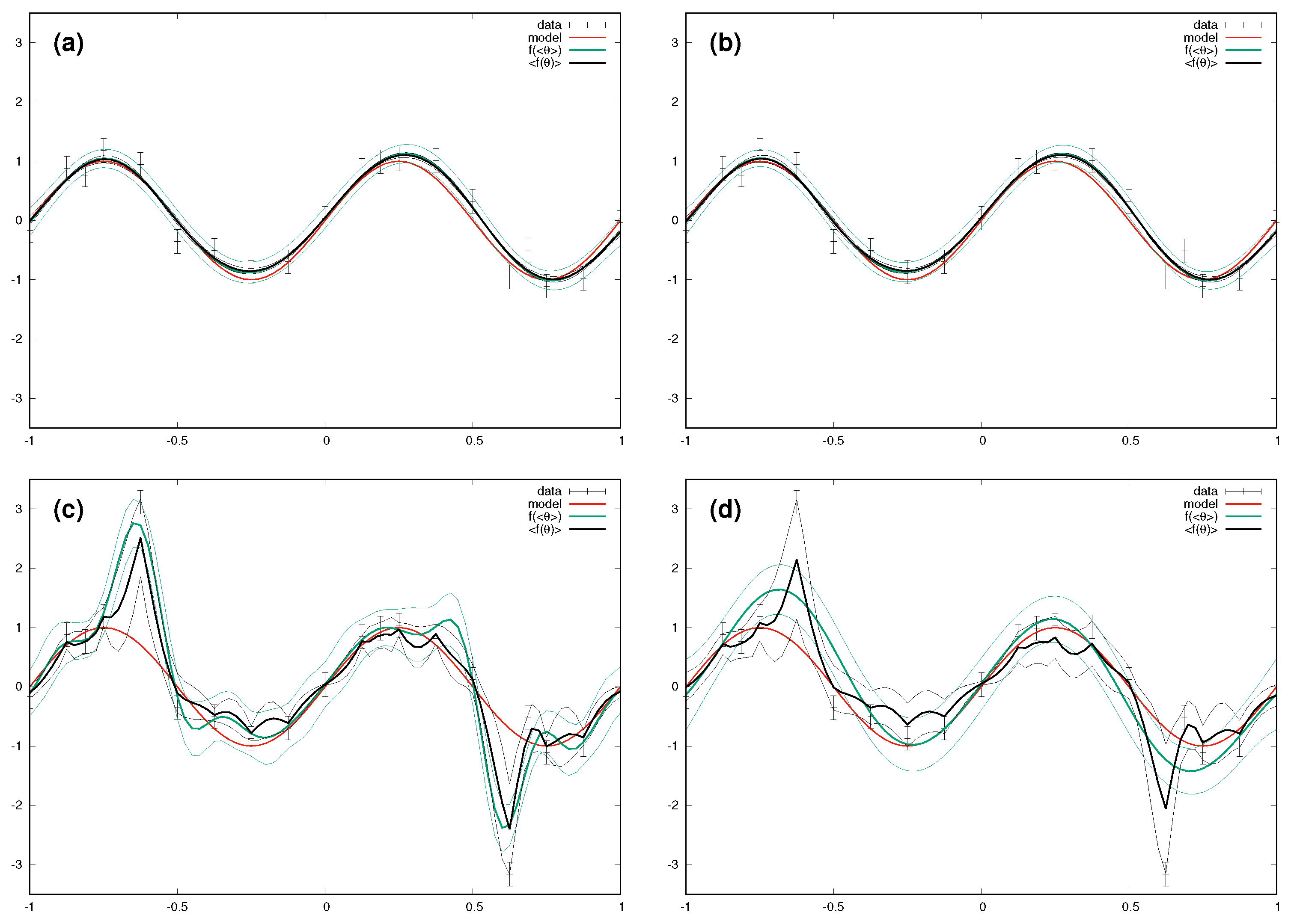 Entropy 25 00685 g001a 550