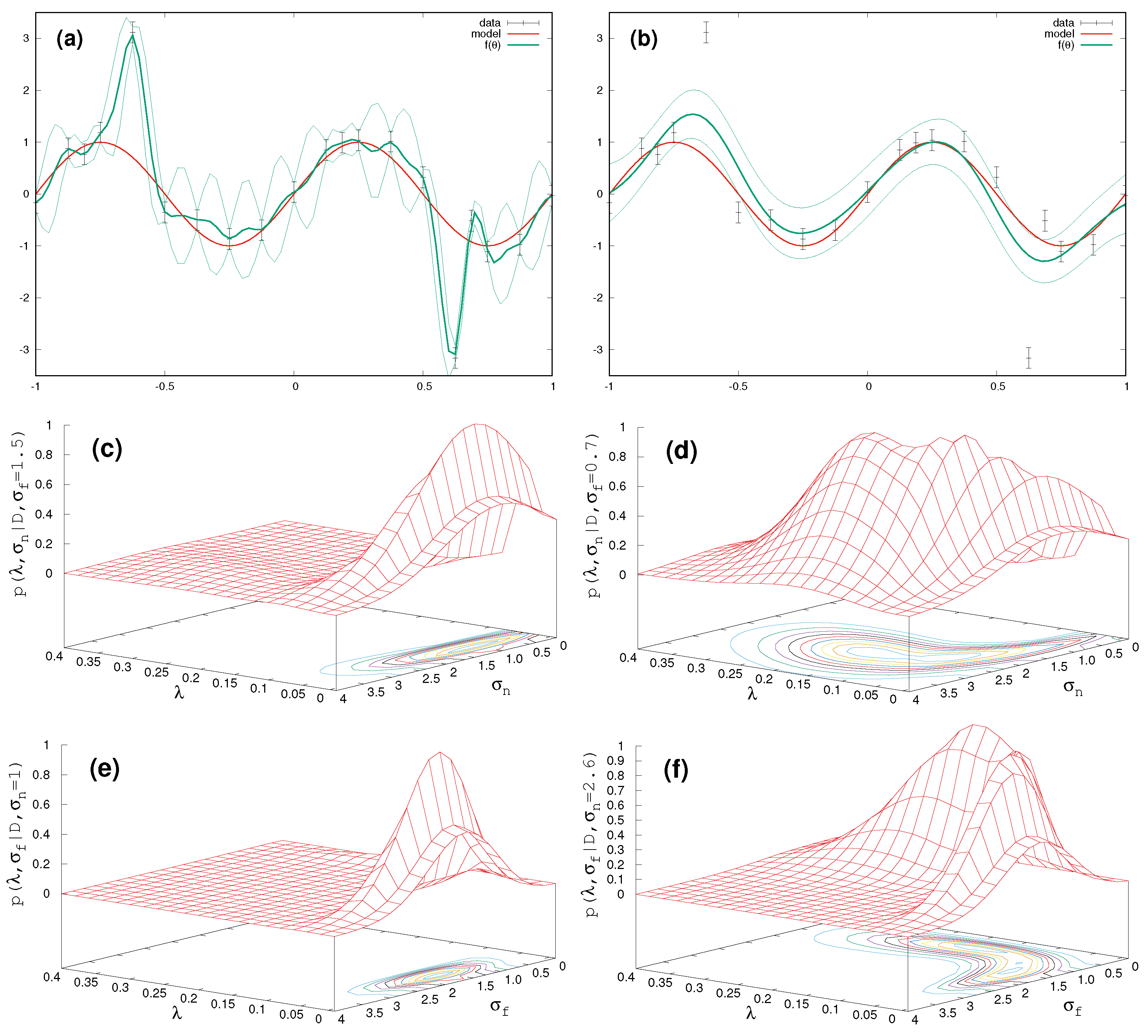 Entropy 25 00685 g002 550