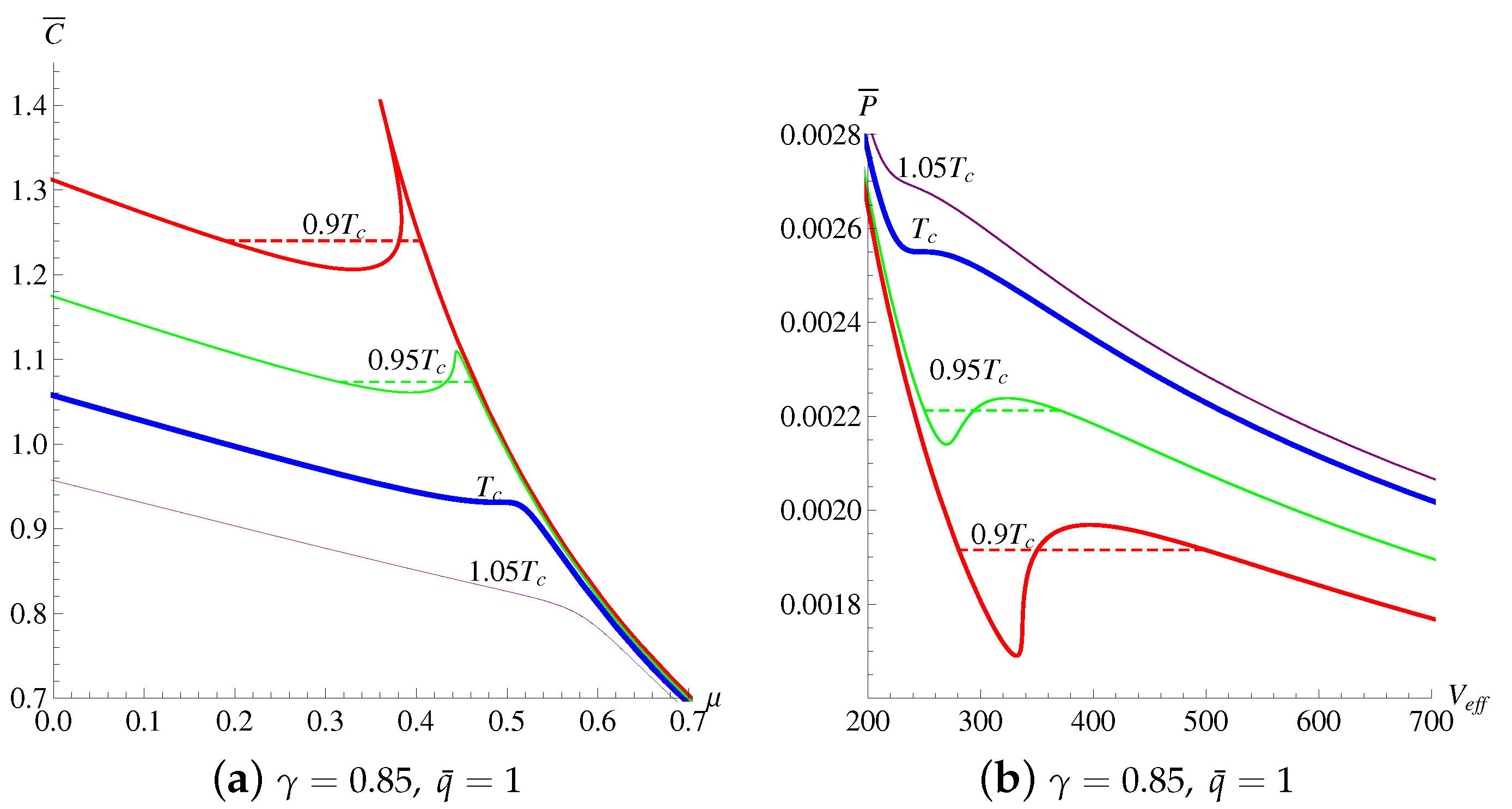 Entropy 25 00687 g002 Entropy 25 00687 g002
