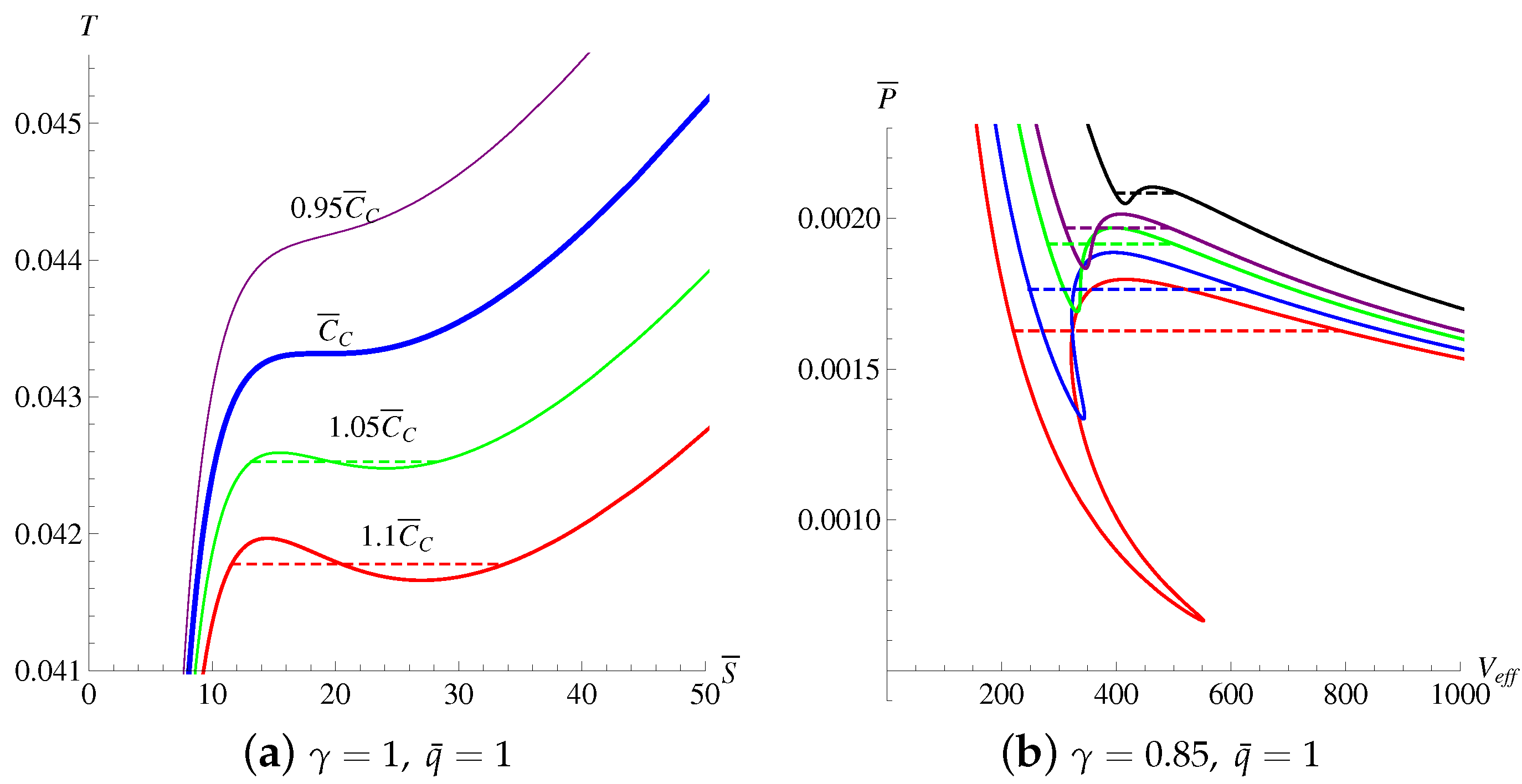 Entropy 25 00687 g003 Entropy 25 00687 g003